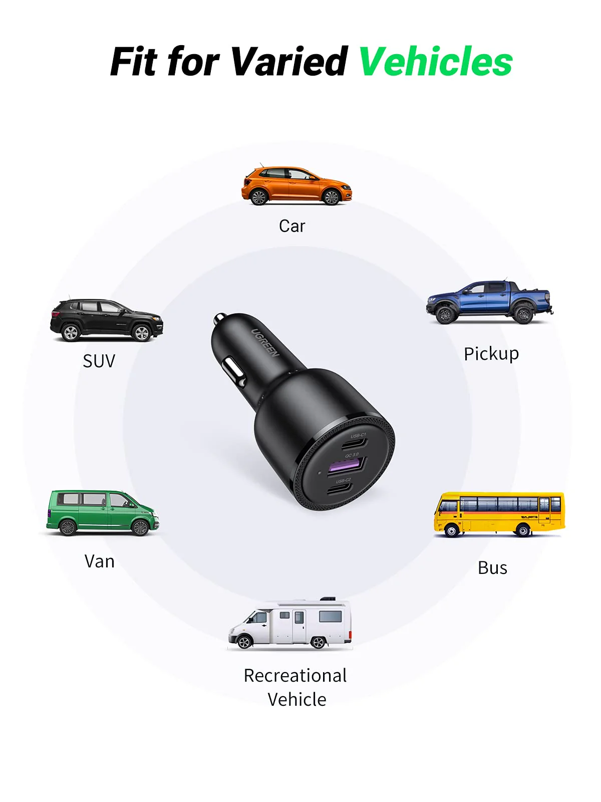 UGREEN 69W USB C Car Charger - Image 4