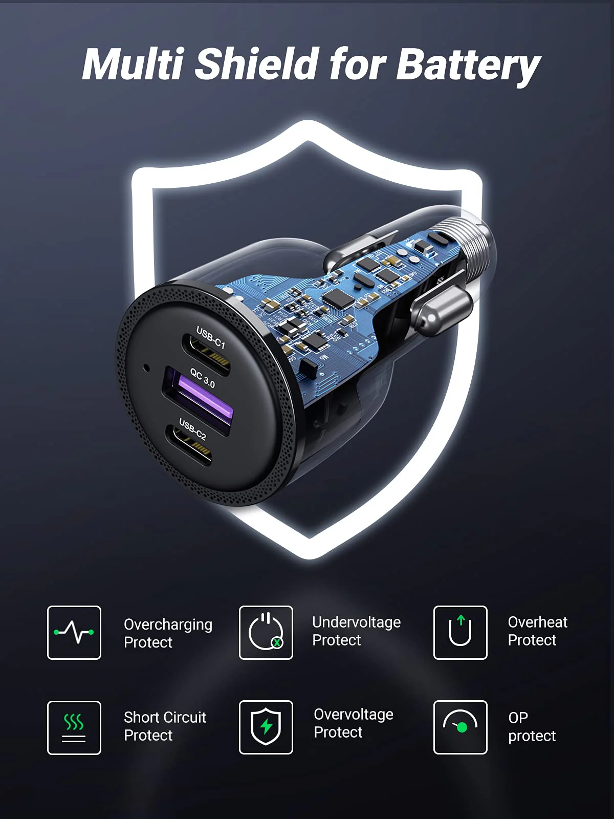 UGREEN 69W USB C Car Charger - Image 5