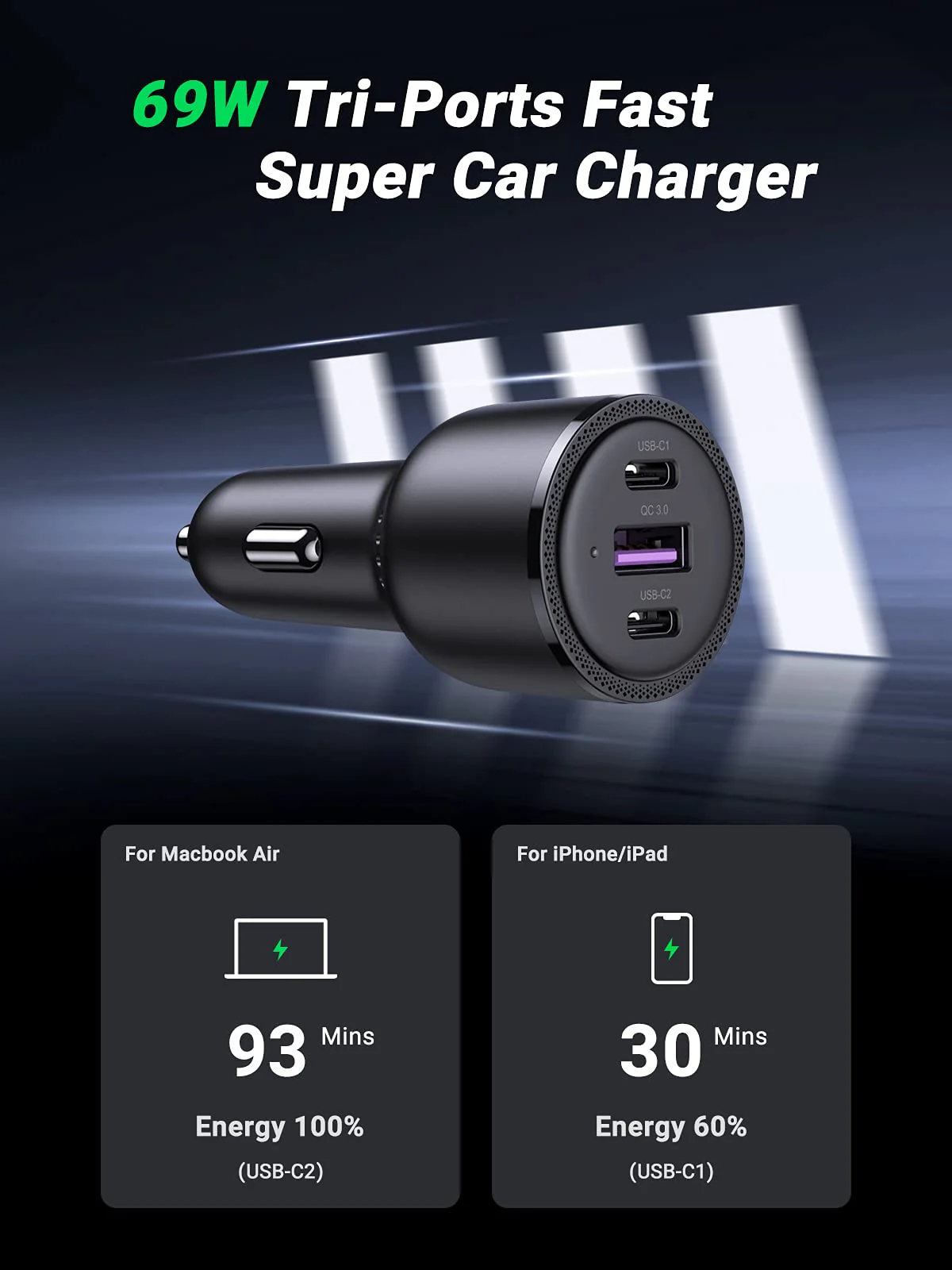 UGREEN 69W USB C Car Charger Bundle - Image 3