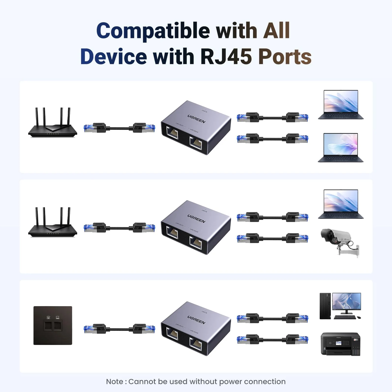 UGREEN Ethernet Splitter 1 to 2 - Image 3
