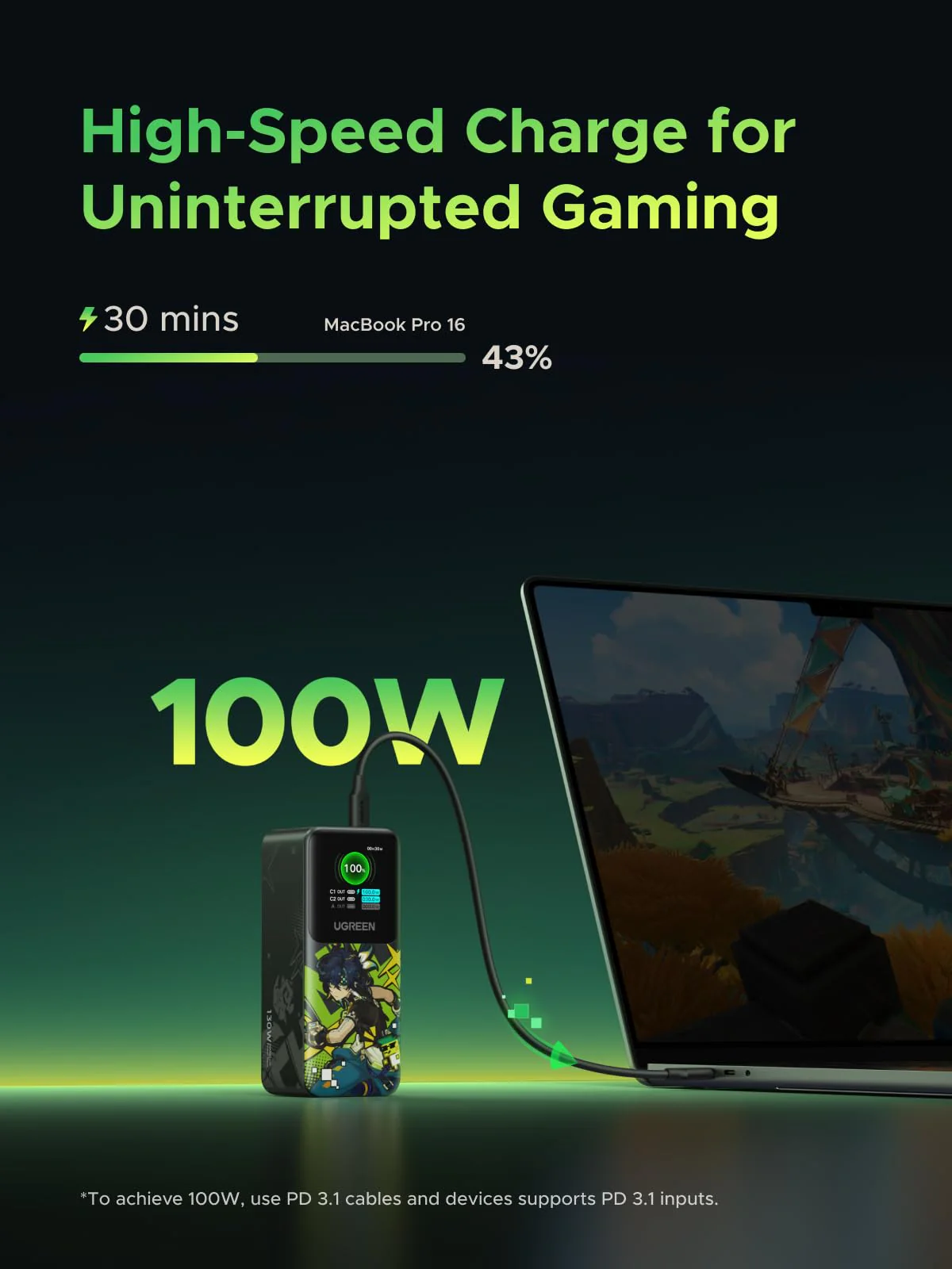 UGREEN Nexode Powerbank Genshin Impact Edition - Image 3