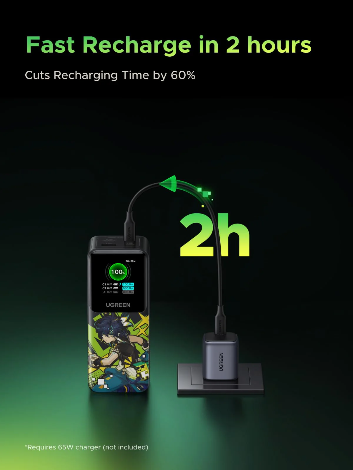 UGREEN Nexode Powerbank Genshin Impact Edition - Image 9