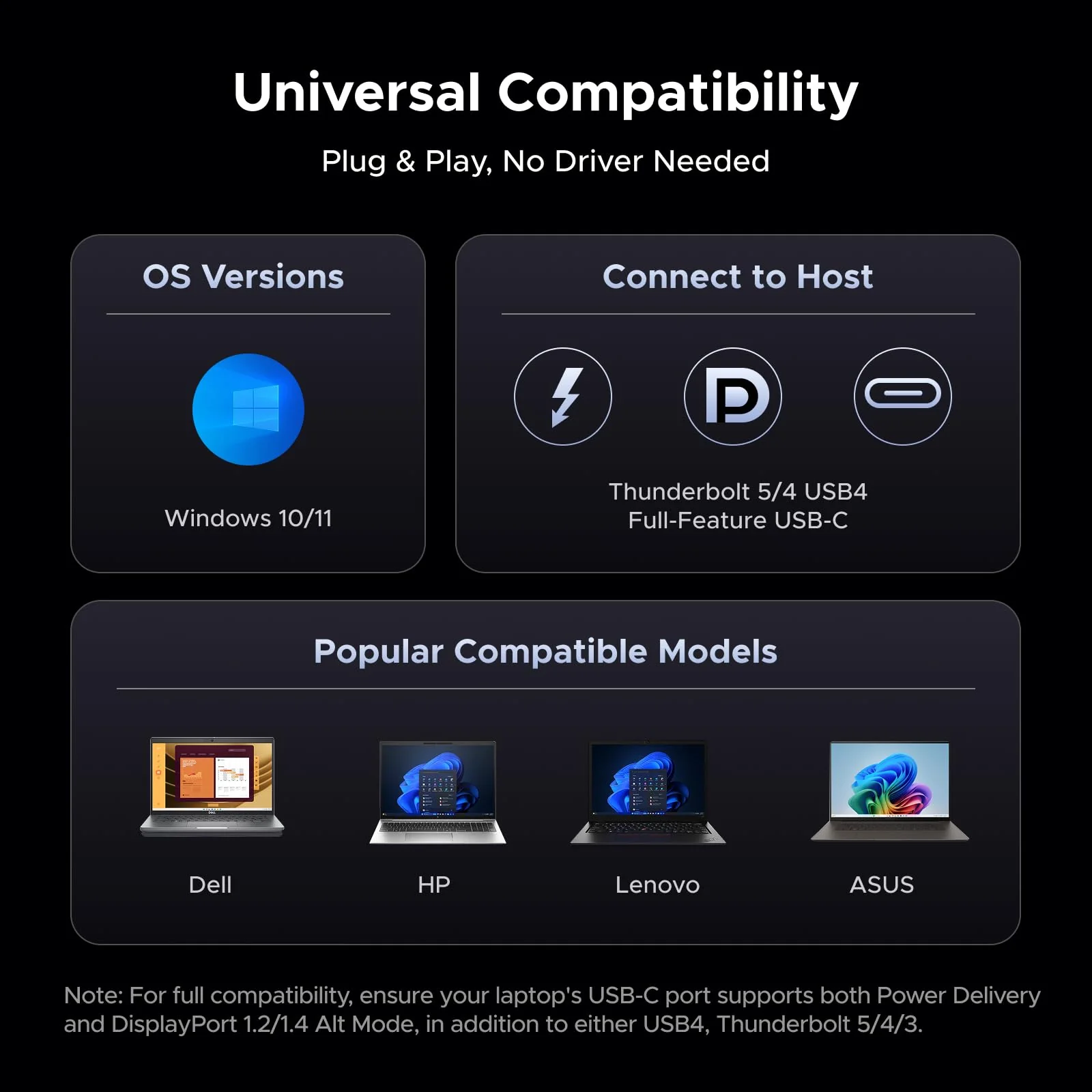 UGREEN USB-C Docking Station 3 Monitors 4K - 10Gbps & 100W Charging - Image 8