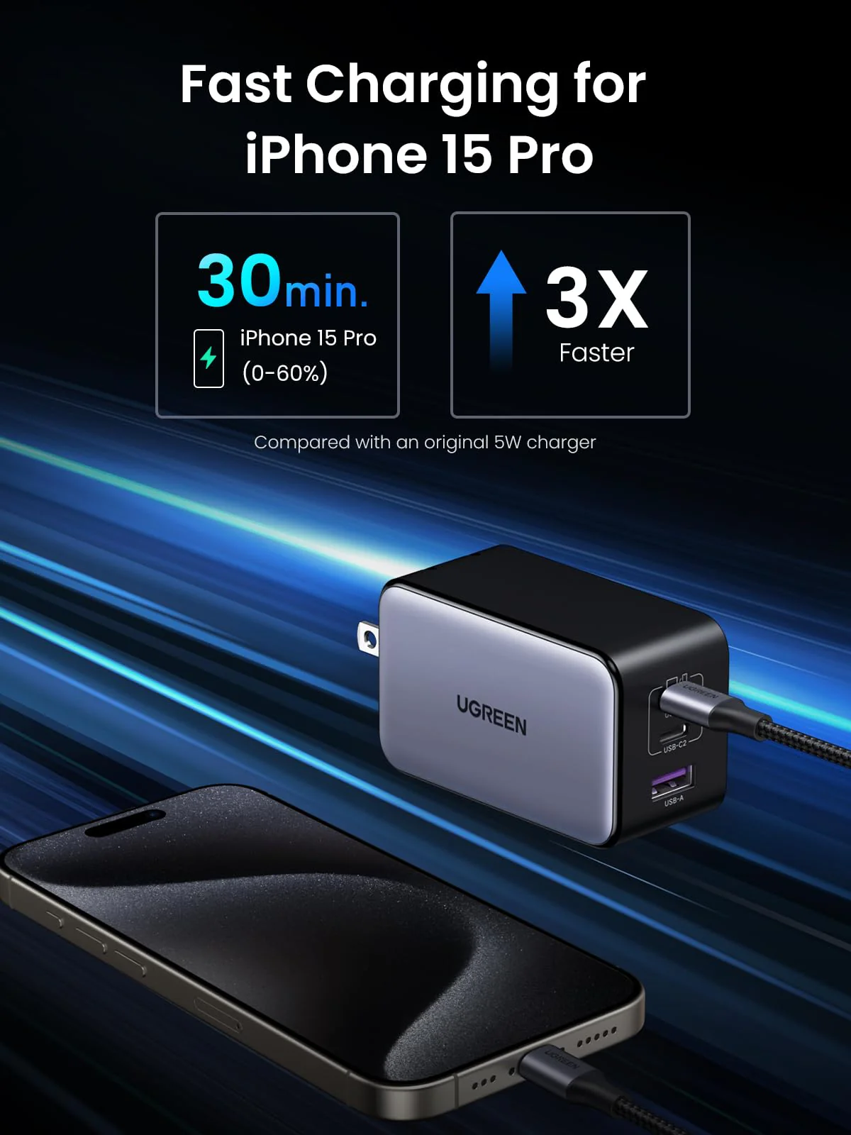 UGREEN Nexode 100W 3-Port Charger with Foldable Plug - Image 3