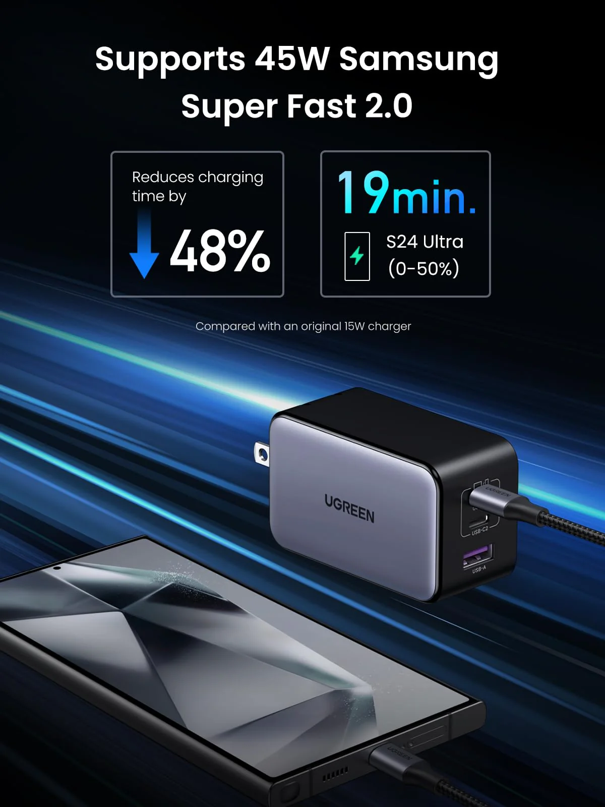 UGREEN Nexode 100W 3-Port Charger with Foldable Plug - Image 7