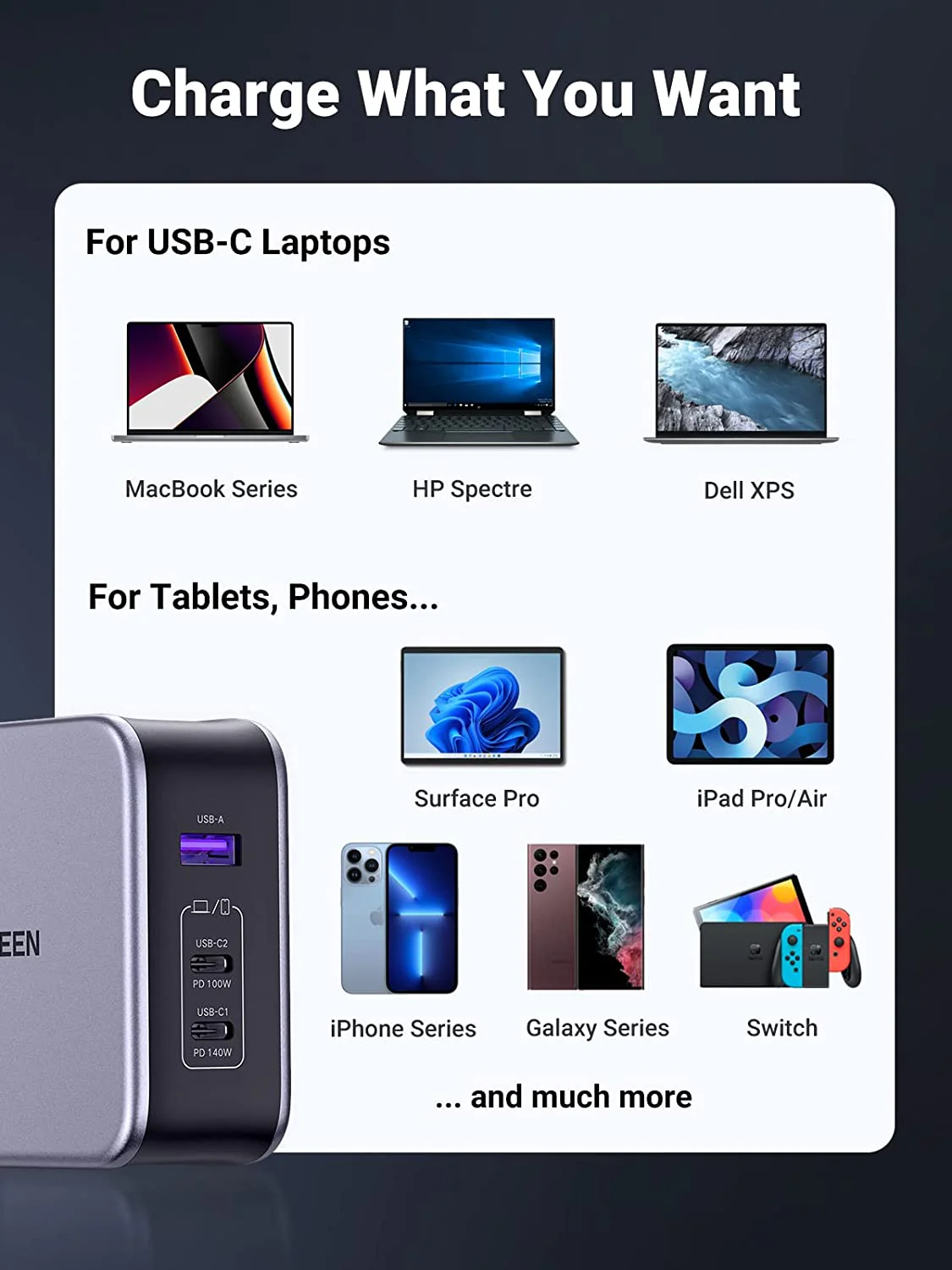 UGREEN Nexode 140W 3-Port Charger - Image 6