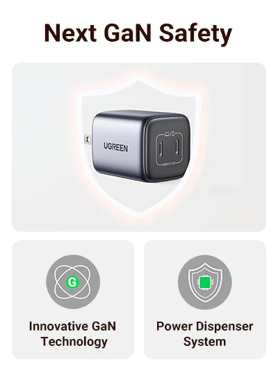 UGREEN Nexode 45W 2-Port Charger - Image 8