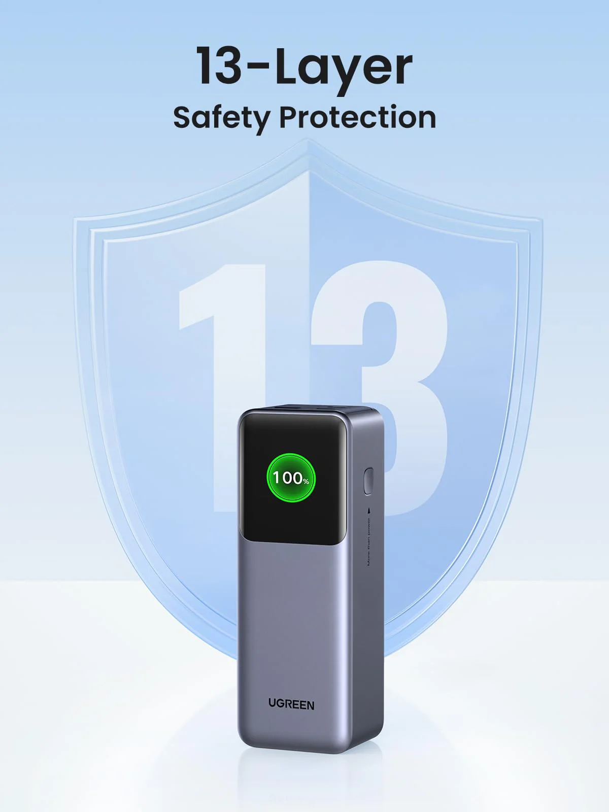 UGREEN Nexode Power Bank 25000mAh 200W with Smart Digital Display - Image 7