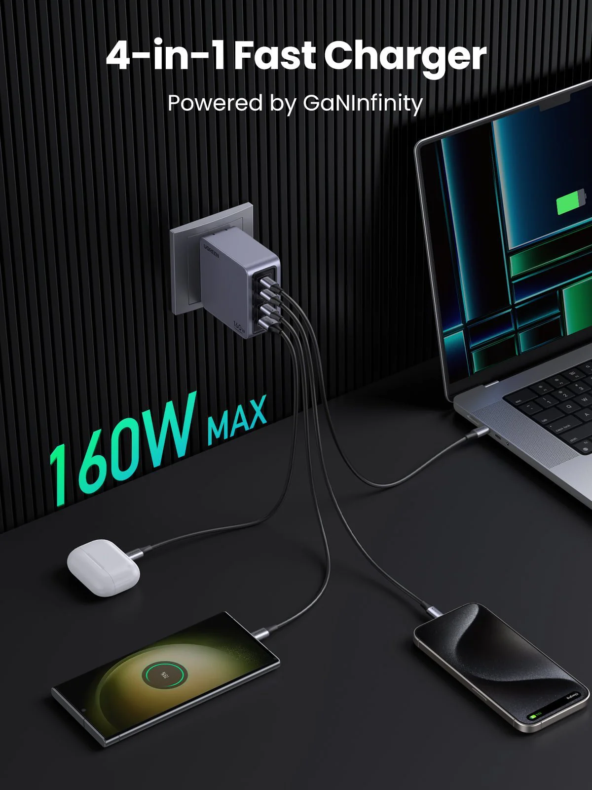 UGREEN Nexode Pro 160W 4-Port Charger - Image 4