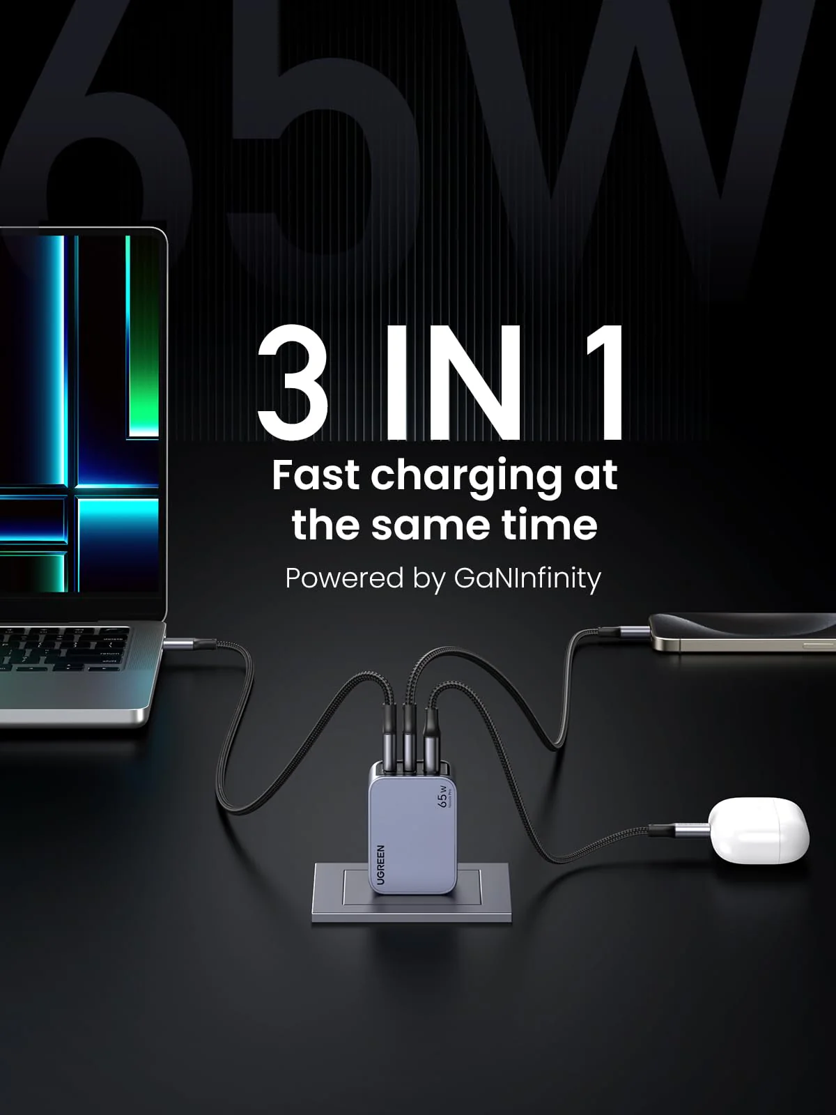 UGREEN Nexode Pro 65W 3-Port Charger - Image 3