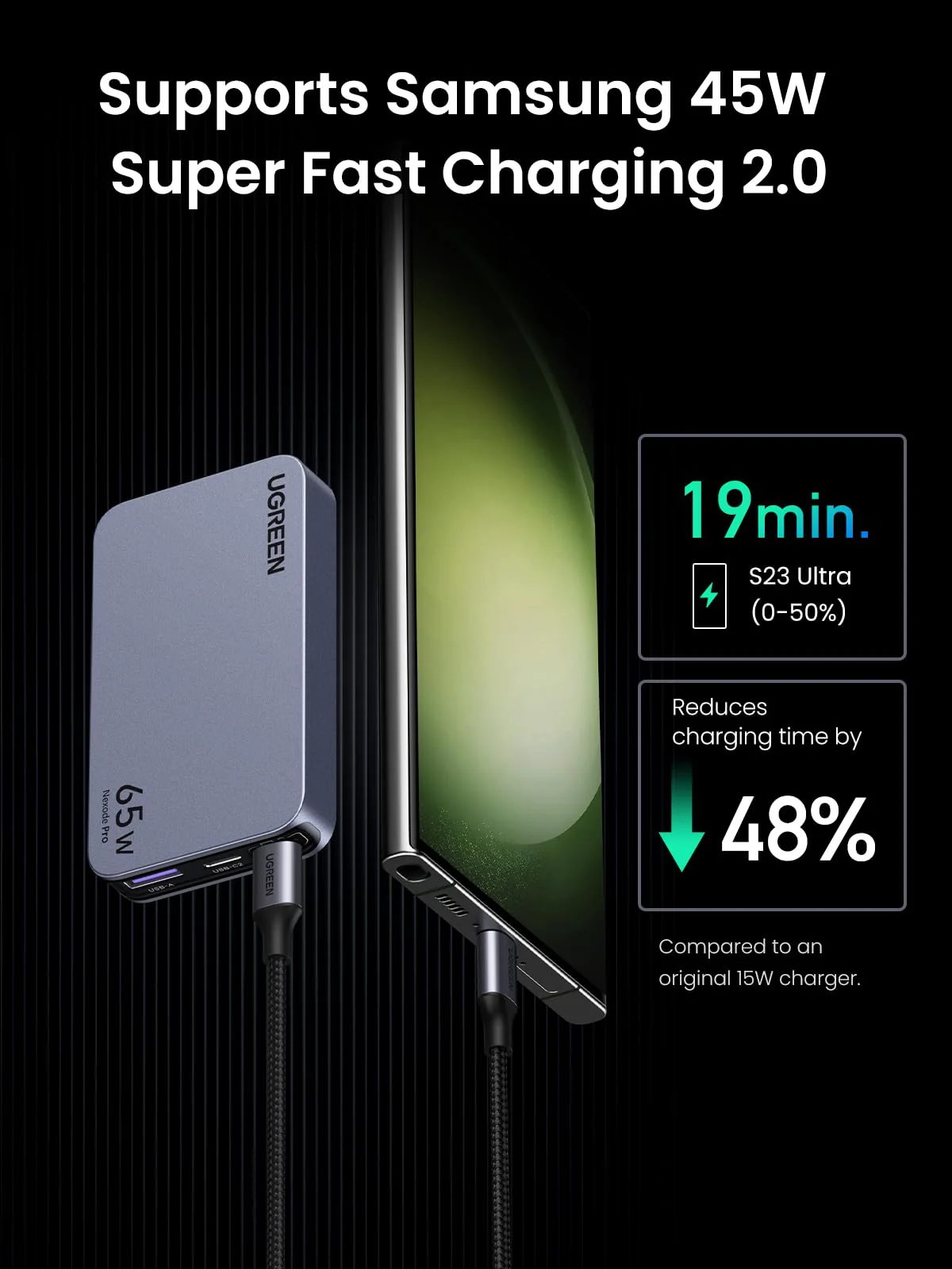 UGREEN Nexode Pro 65W 3-Port Ultra-Slim Charger - Image 5