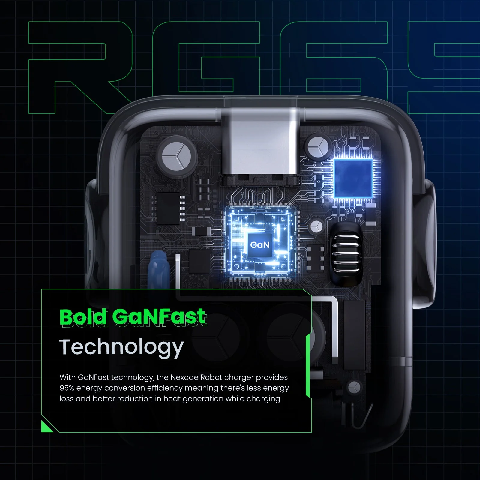 UGREEN Uno 65W 3-Port Charger - Image 3