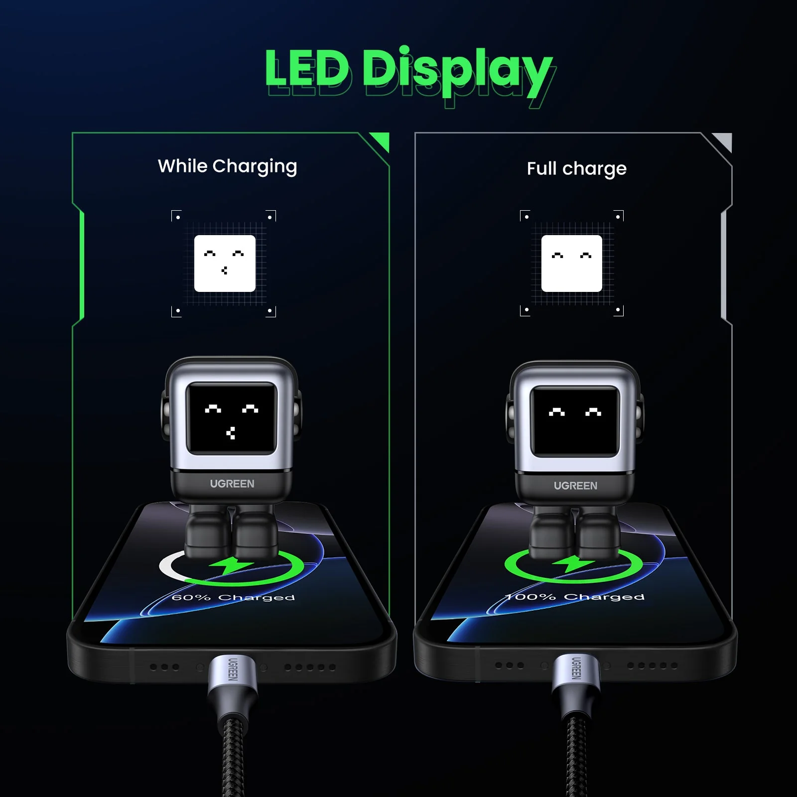 UGREEN Uno 65W 3-Port Charger - Image 7