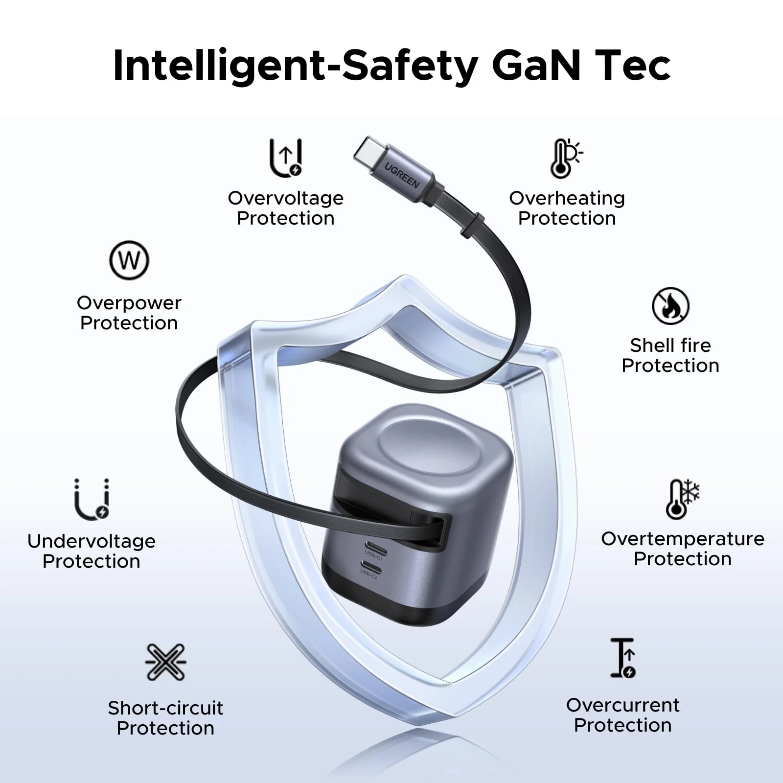 UGREEN Nexode 45W 2-Port Charger with Retractable Cable - Image 6