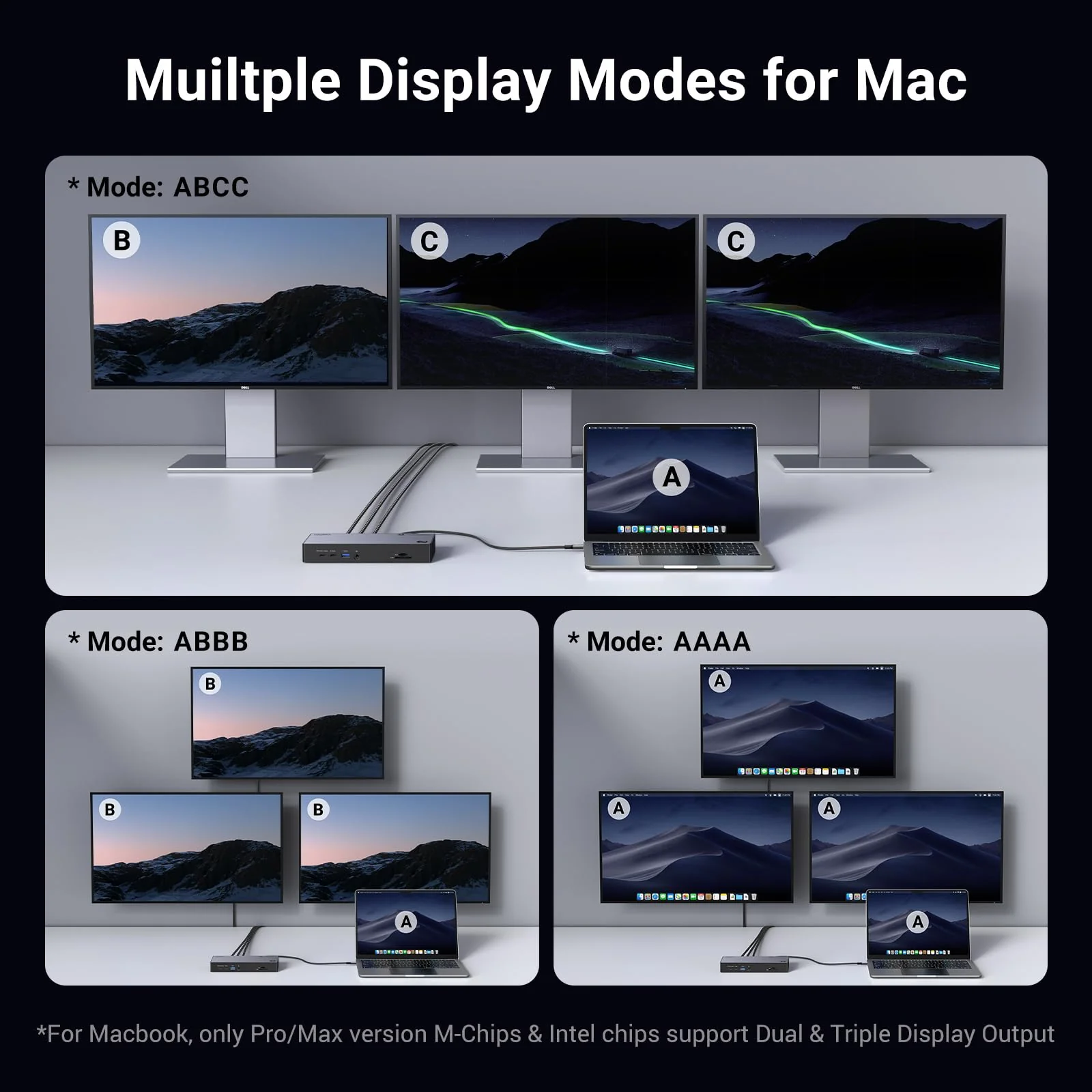 UGREEN Revodok Max 13-in-1 Thunderbolt 4 Docking Station - Image 4