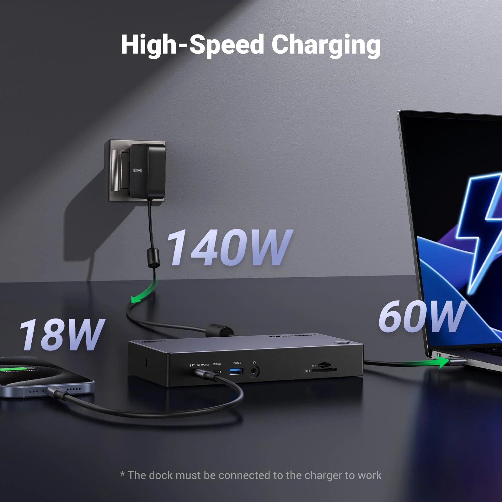 UGREEN Revodok Max 13-in-1 Thunderbolt 4 Docking Station - Image 6