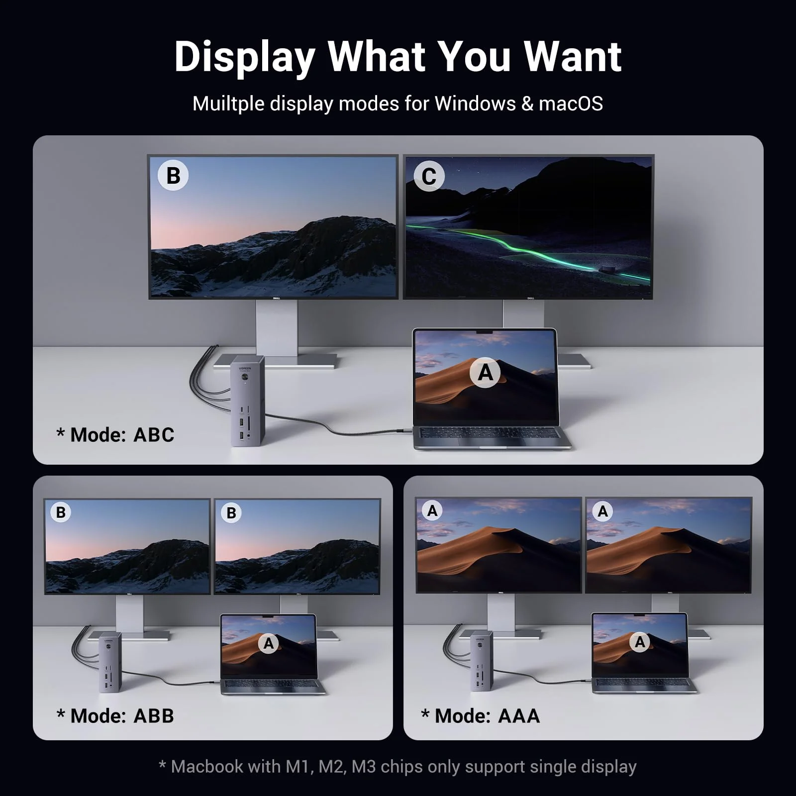 UGREEN Revodok Max 13-in-1 Thunderbolt 4 Docking Station - Image 5