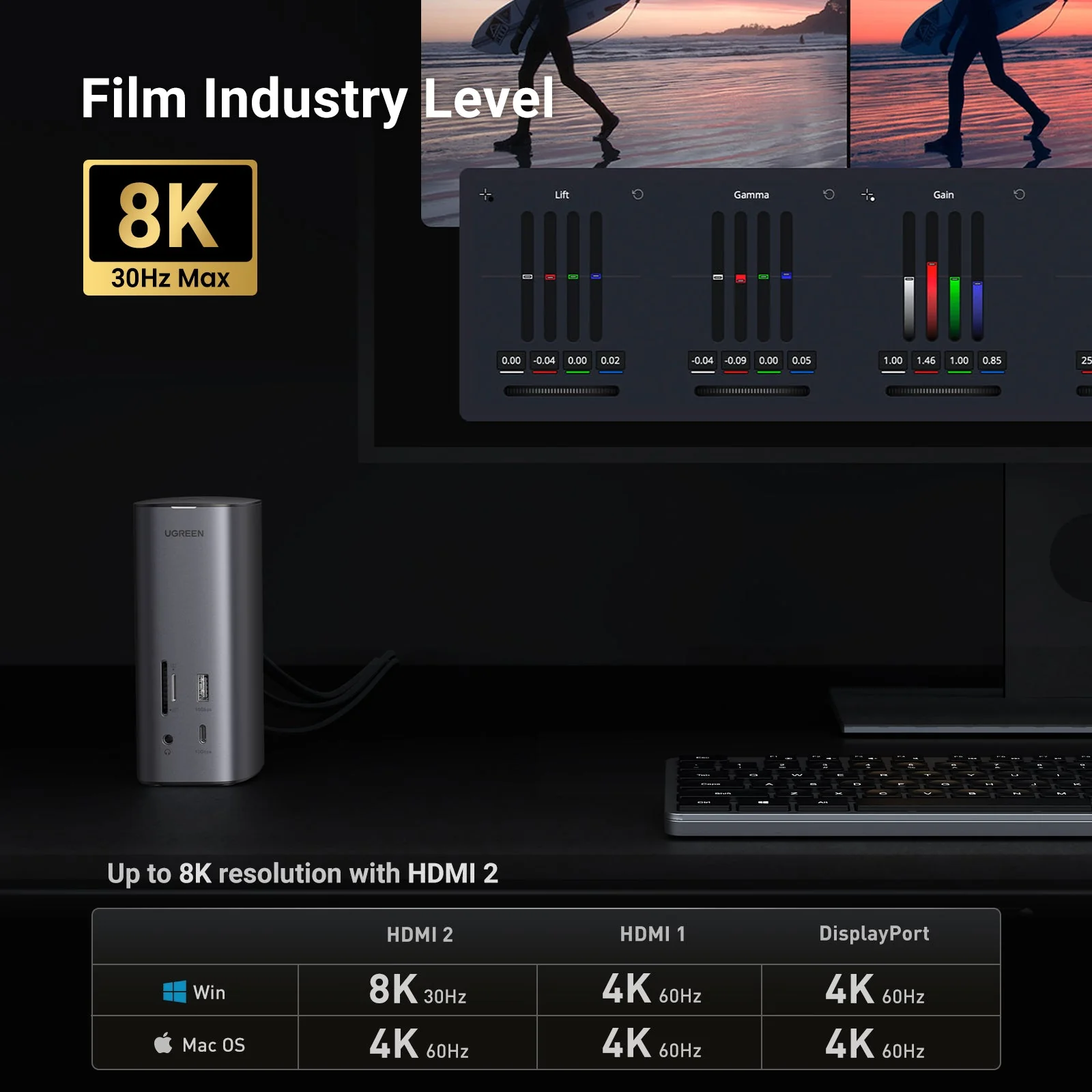 UGREEN Revodok Pro 12-in-1 Docking Station with 8K HDMI - Image 13