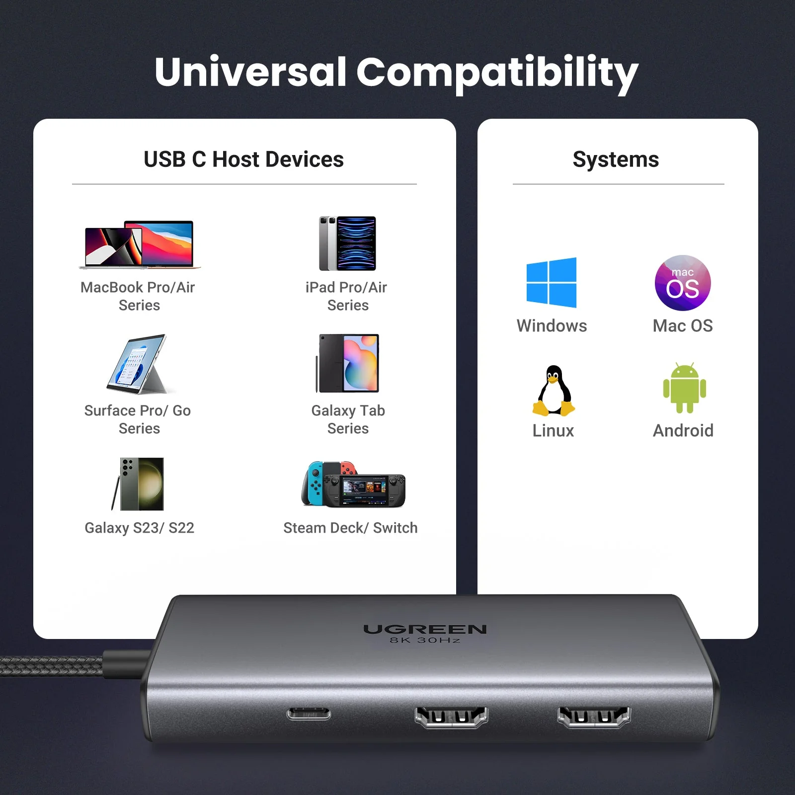UGREEN Revodok 206 6 in 1 USB-C Hub - Image 8