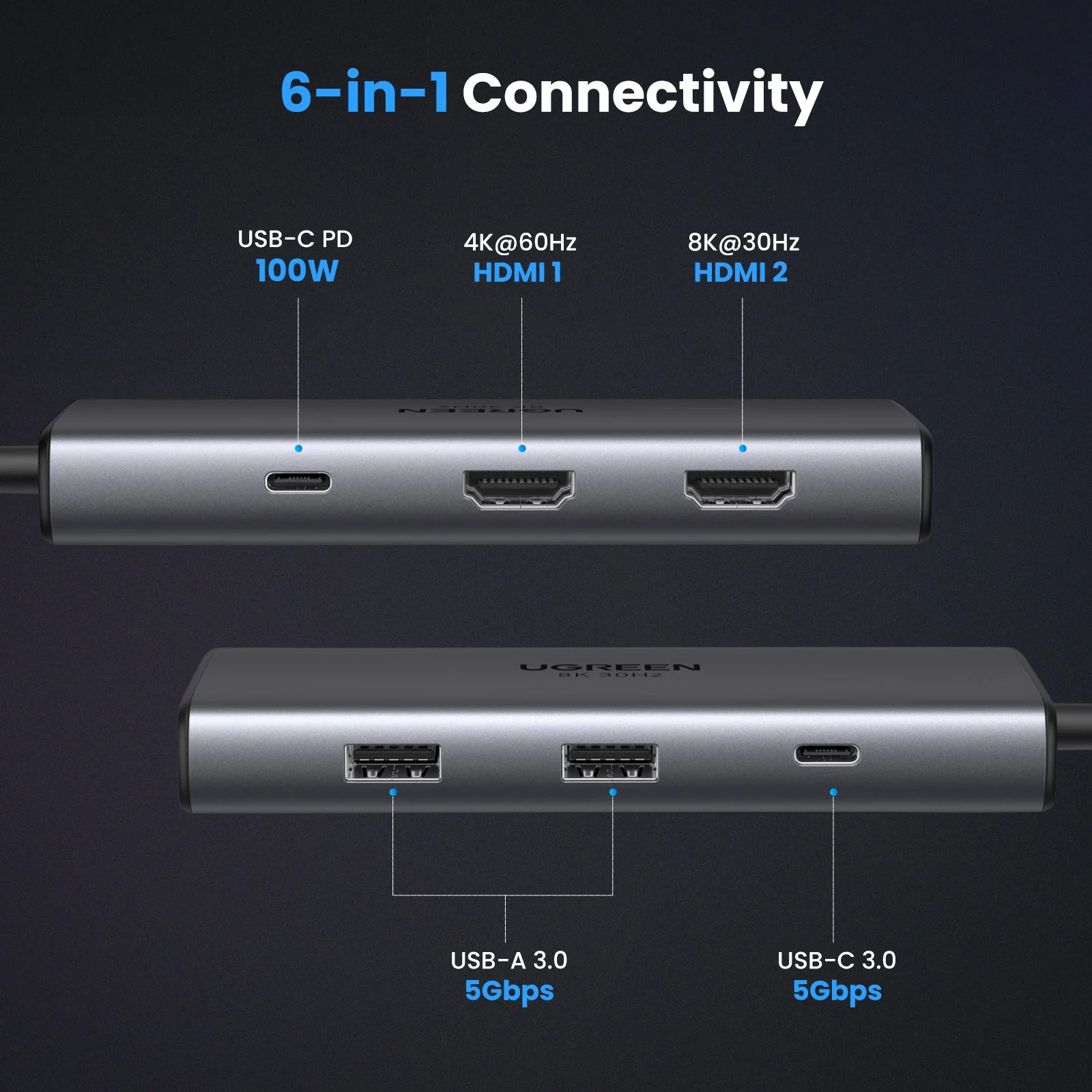 UGREEN Revodok 206 6 in 1 USB-C Hub - Image 9