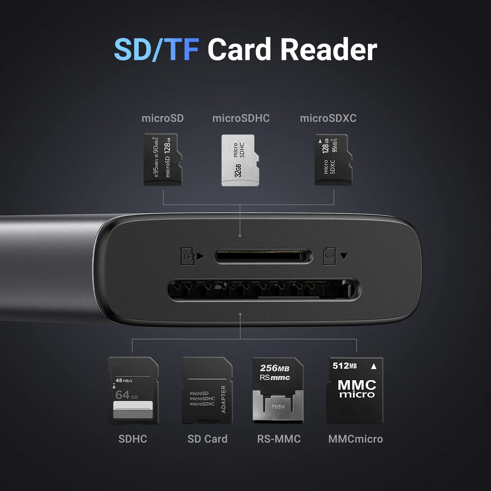 UGREEN Revodok Pro 107 7 in 1 USB-C Hub - Image 5