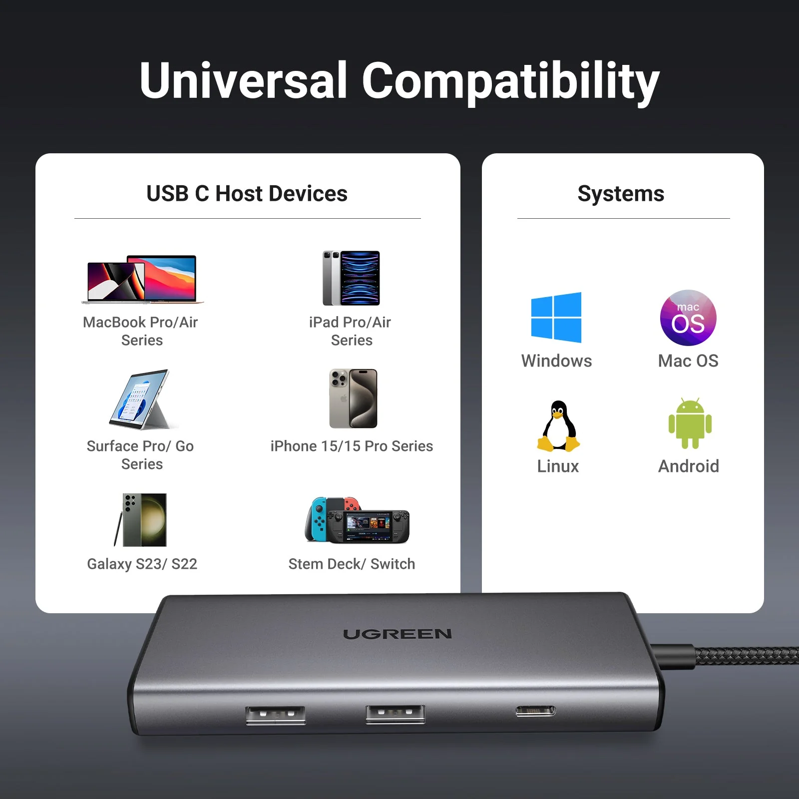 UGREEN Revodok Pro 107 7 in 1 USB-C Hub - Image 7