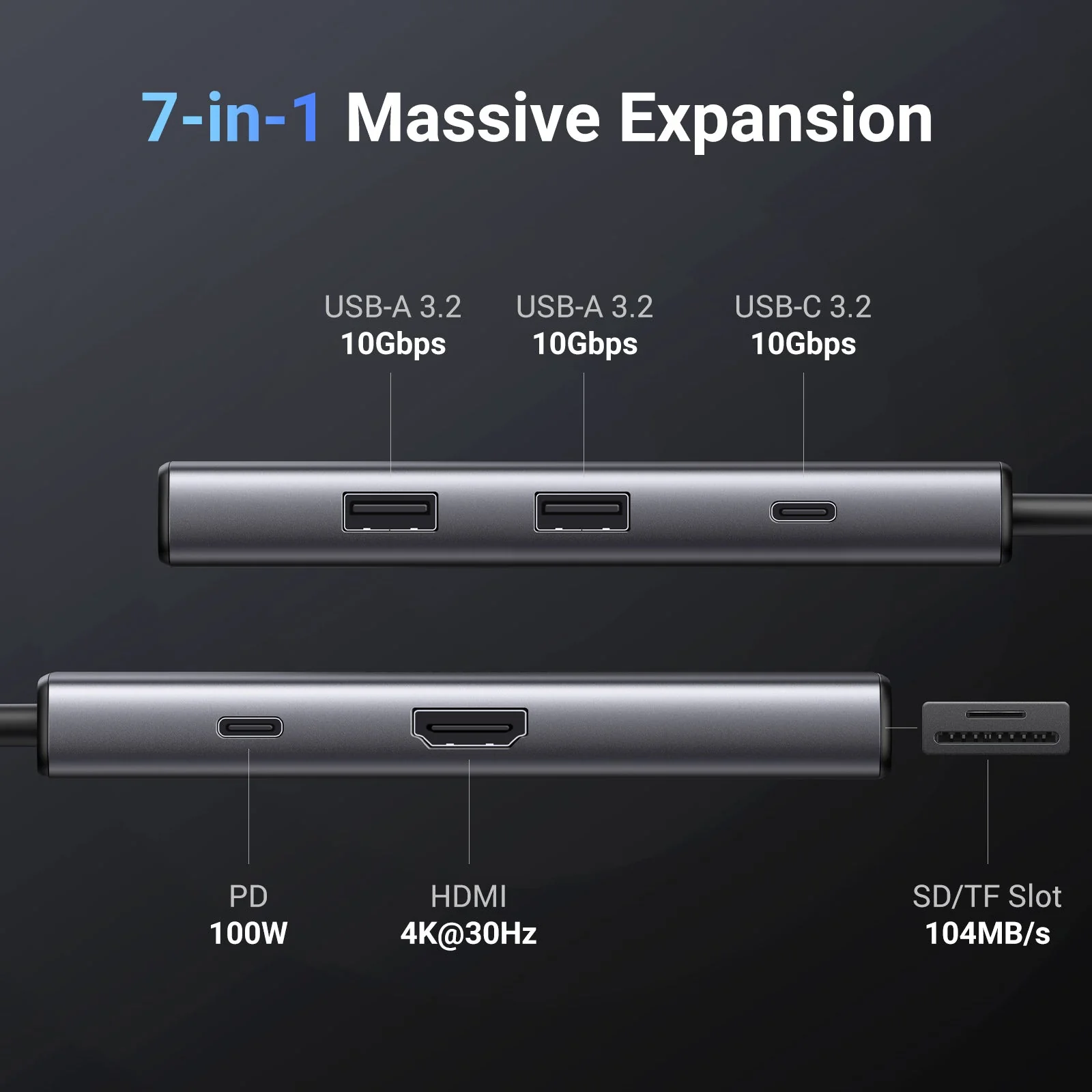 UGREEN Revodok Pro 107 7 in 1 USB-C Hub - Image 8