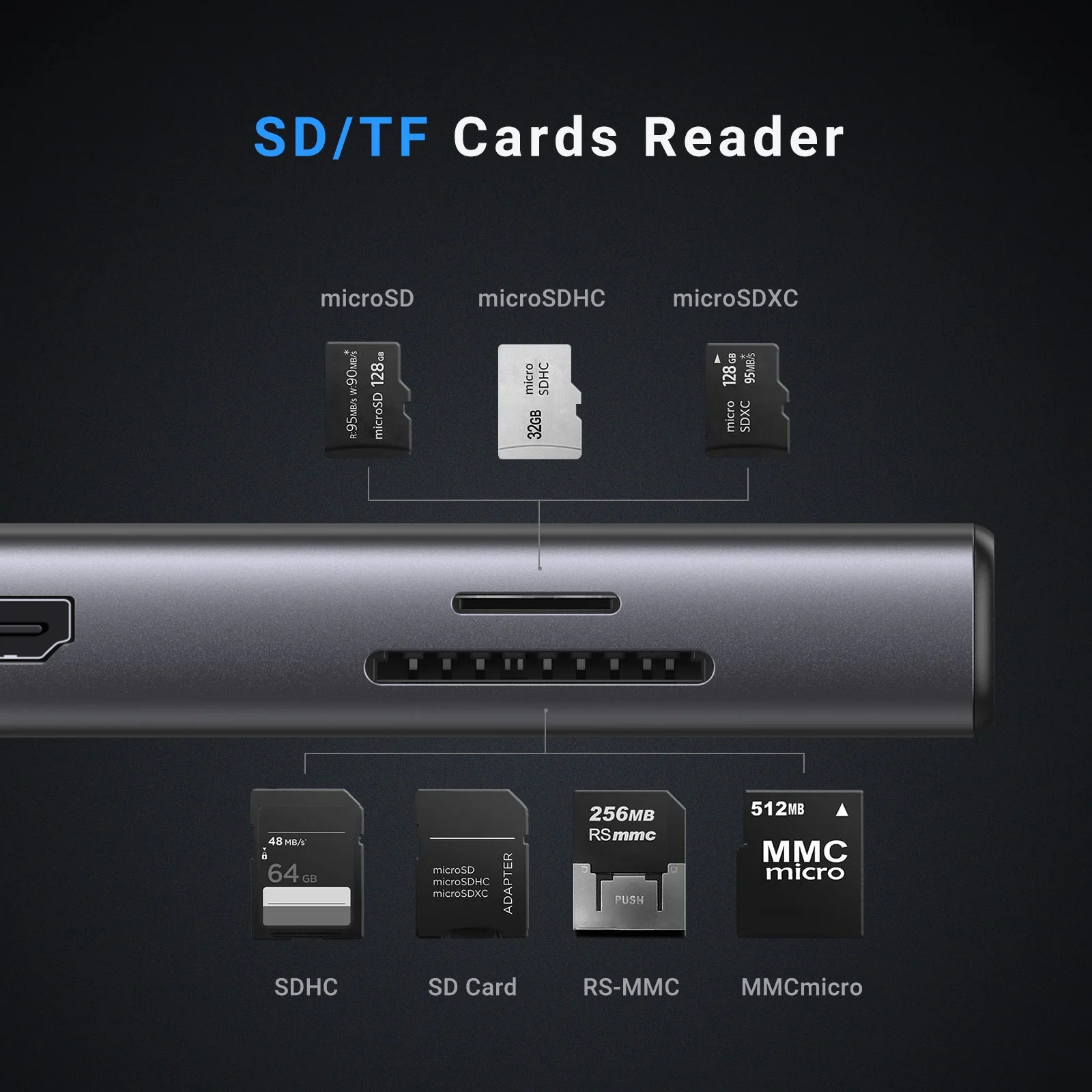 UGREEN Revodok Pro 9-in-1 USB-C Hub - Image 7
