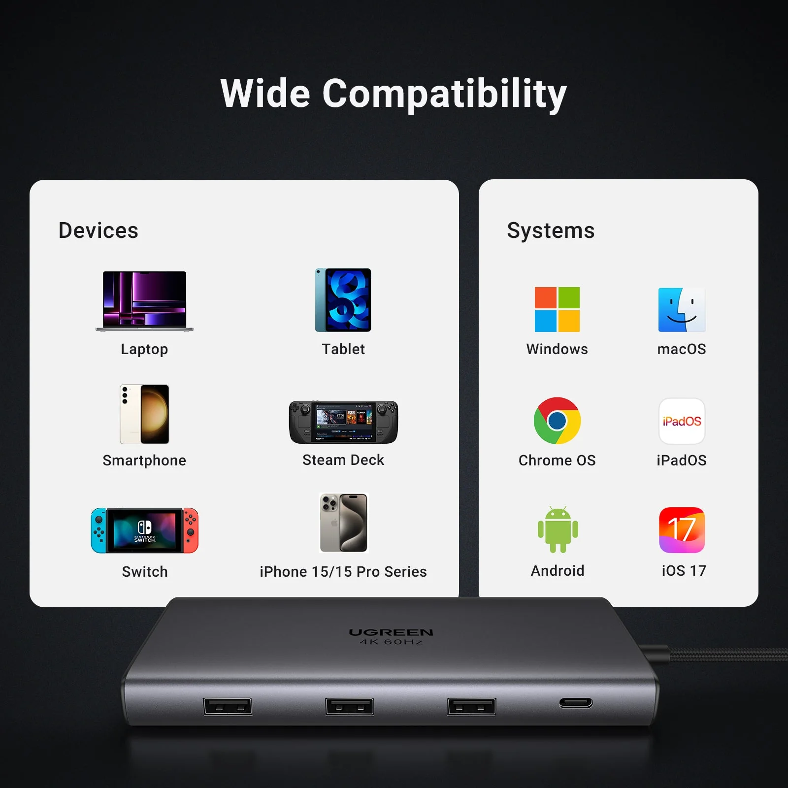 UGREEN Revodok Pro 9-in-1 USB-C Hub - Image 8