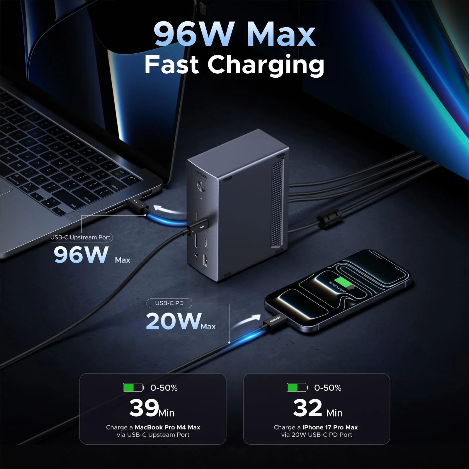 UGREEN 13-in-1 Thunderbolt 4 Docking Station - Image 5