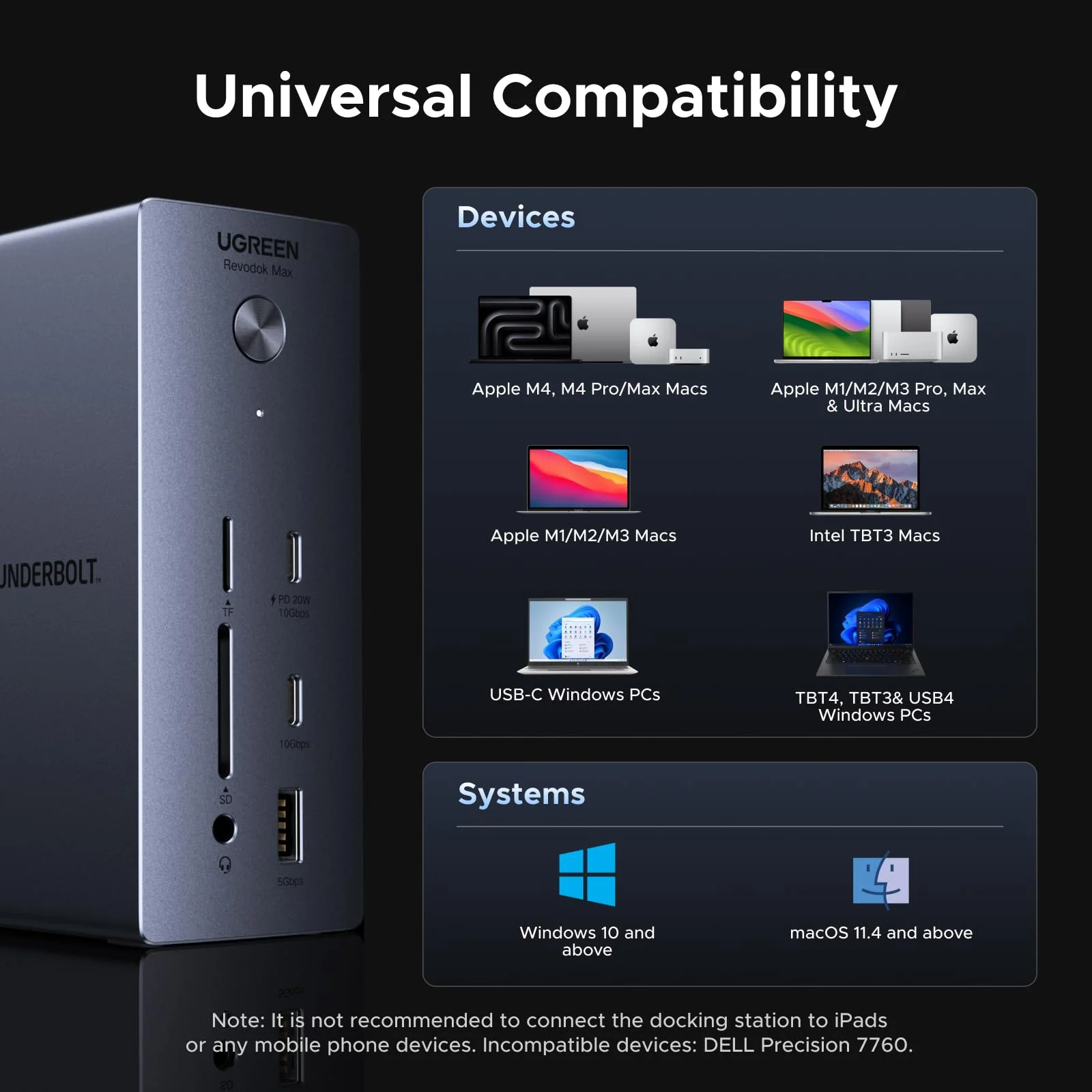 UGREEN 13-in-1 Thunderbolt 4 Docking Station - Image 8