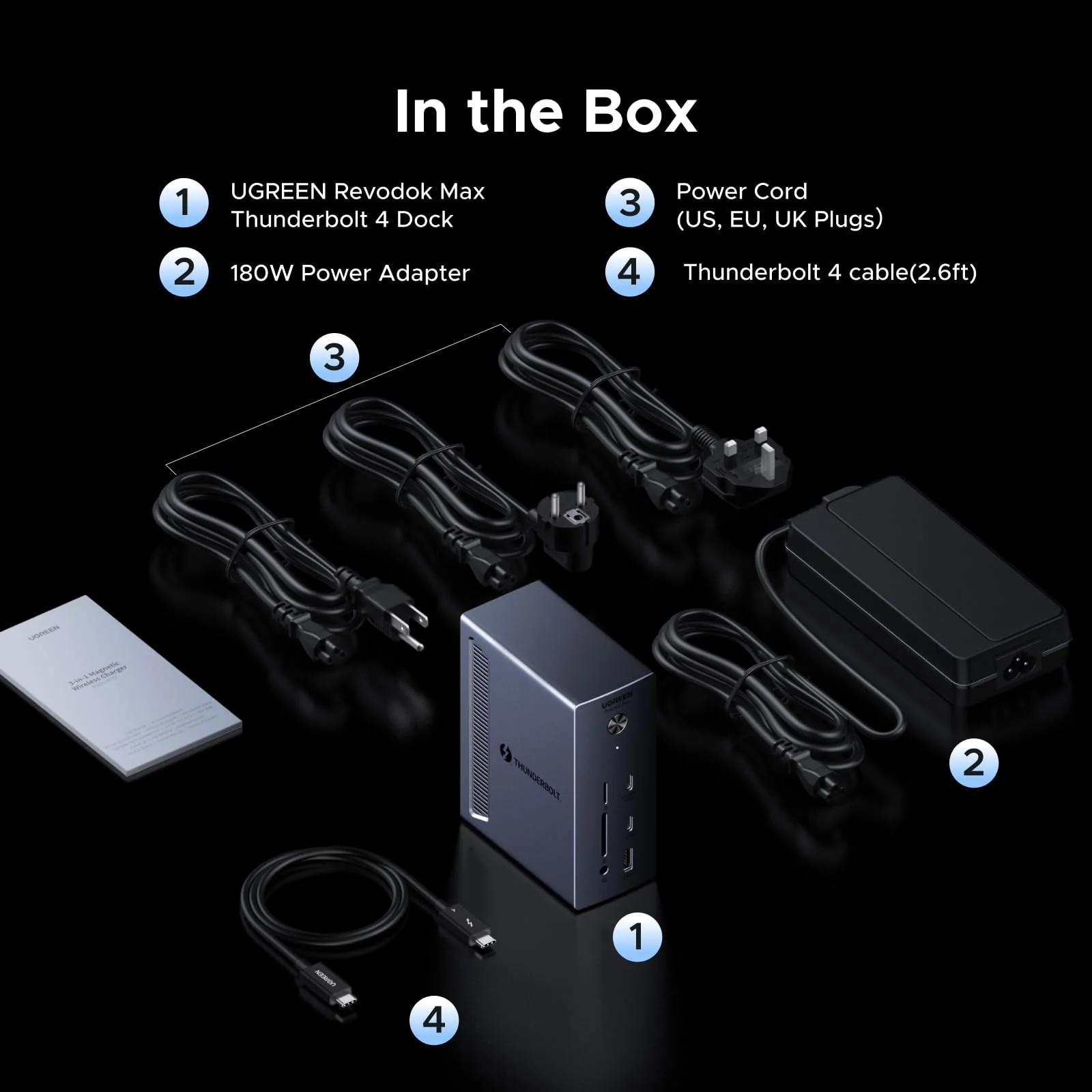 UGREEN 13-in-1 Thunderbolt 4 Docking Station - Image 9