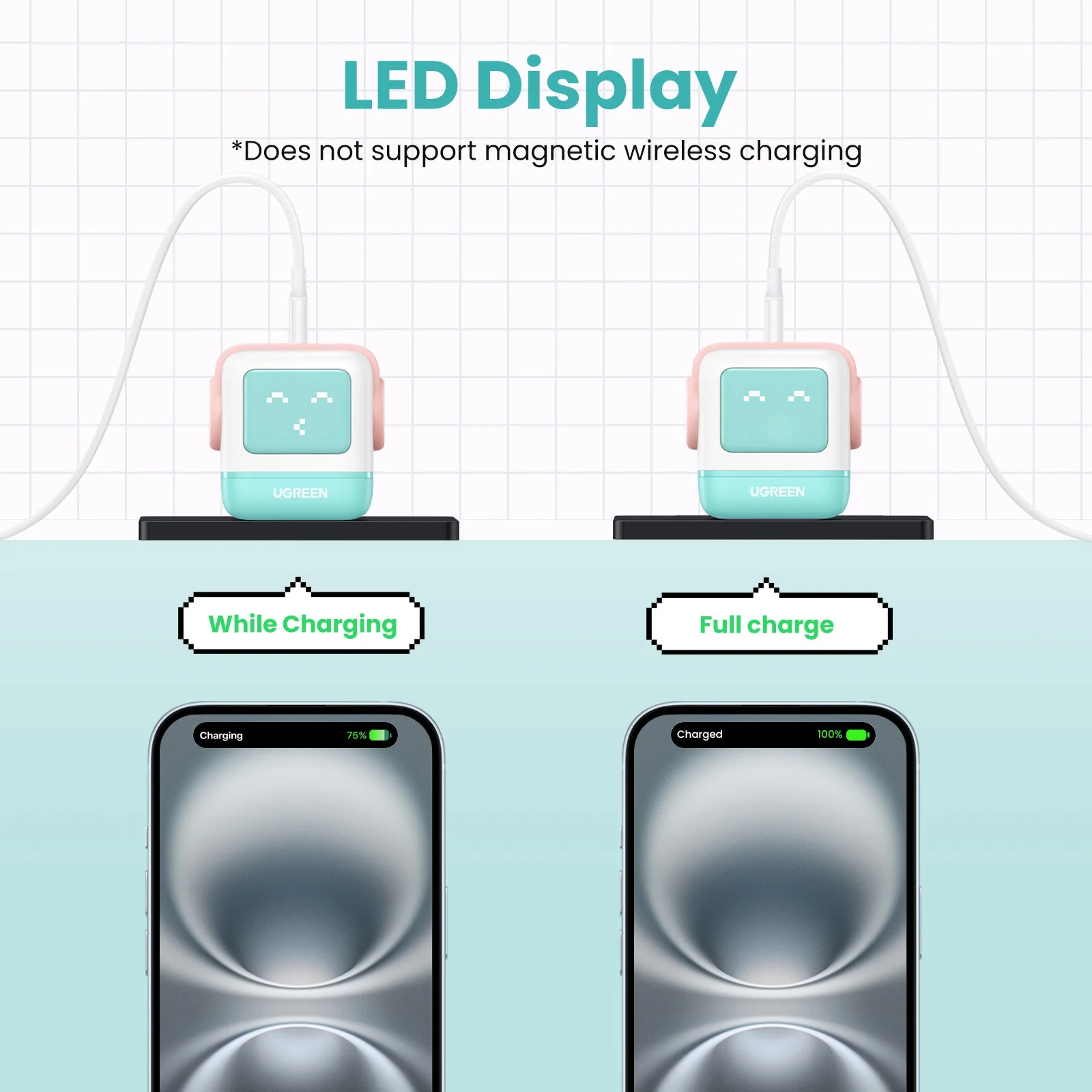 UGREEN Uno Charger 65W  (Cyan) - Image 6