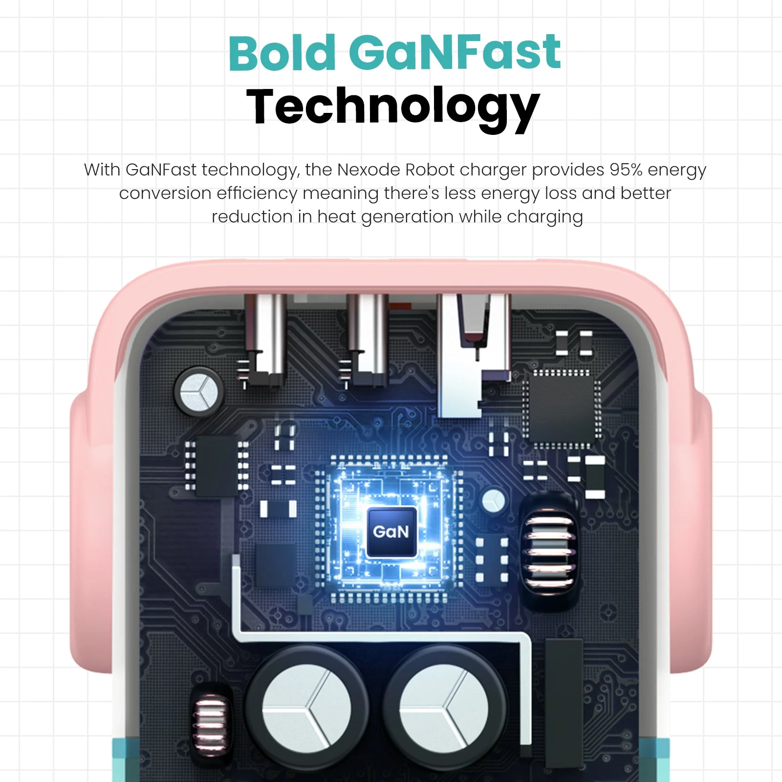 UGREEN Uno Charger 65W  (Cyan) - Image 7