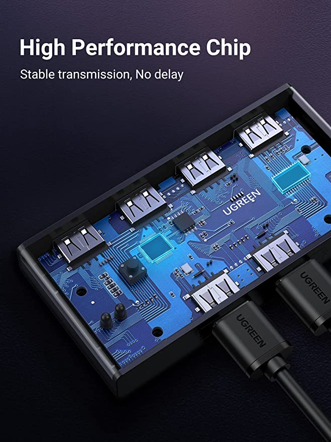 UGREEN USB 2.0 Switch 2 In 4 Output USB KVM Switch - Image 6