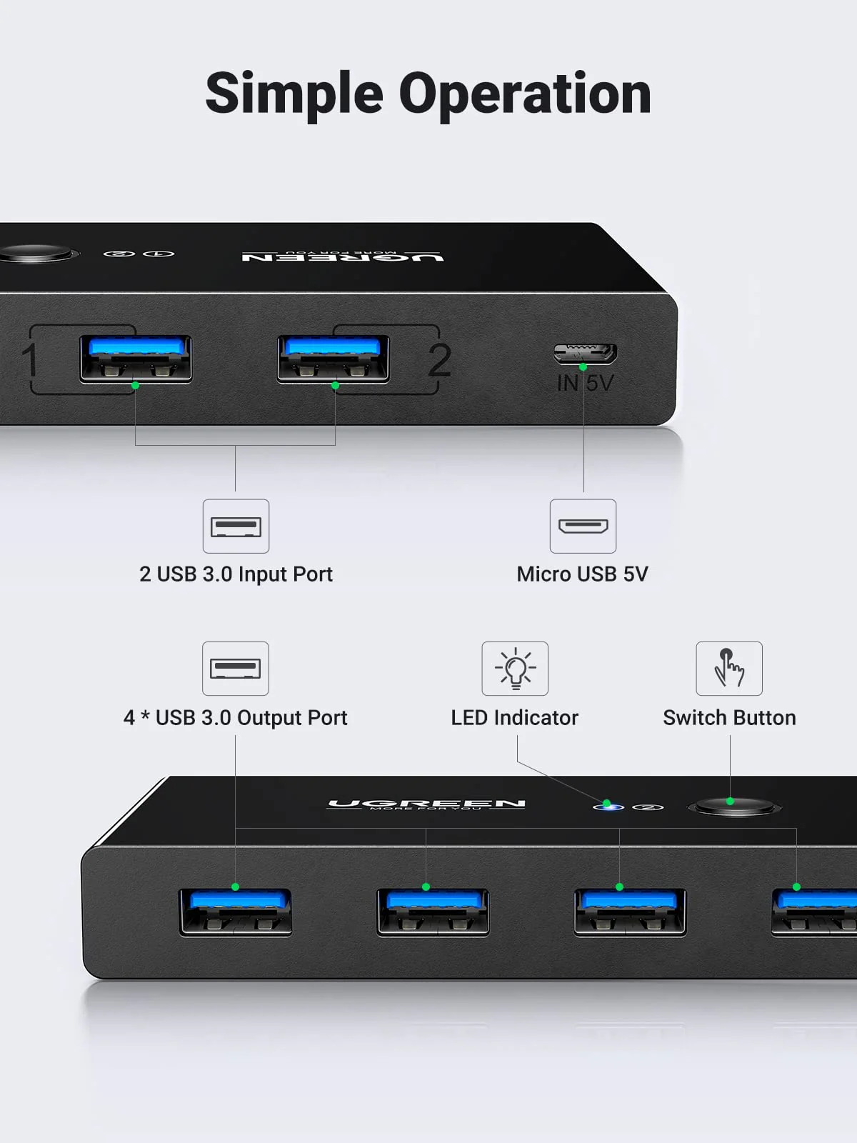 UGREEN USB 3.0 4-Port Switch With 2 Pack USB Male Cable - Image 4