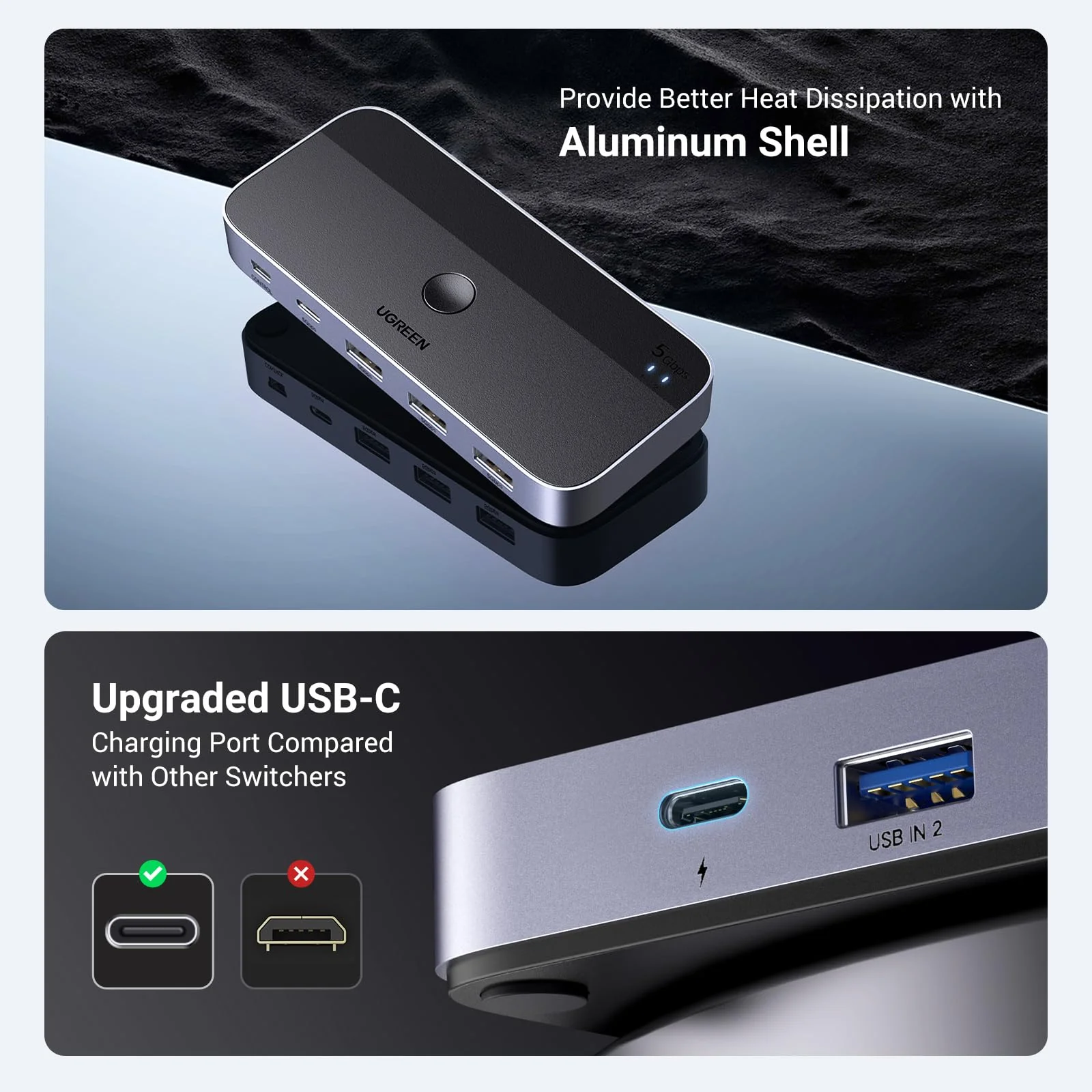 UGREEN USB 3.0 Switch 2 Computers Sharing USB C & A Devices - Image 9