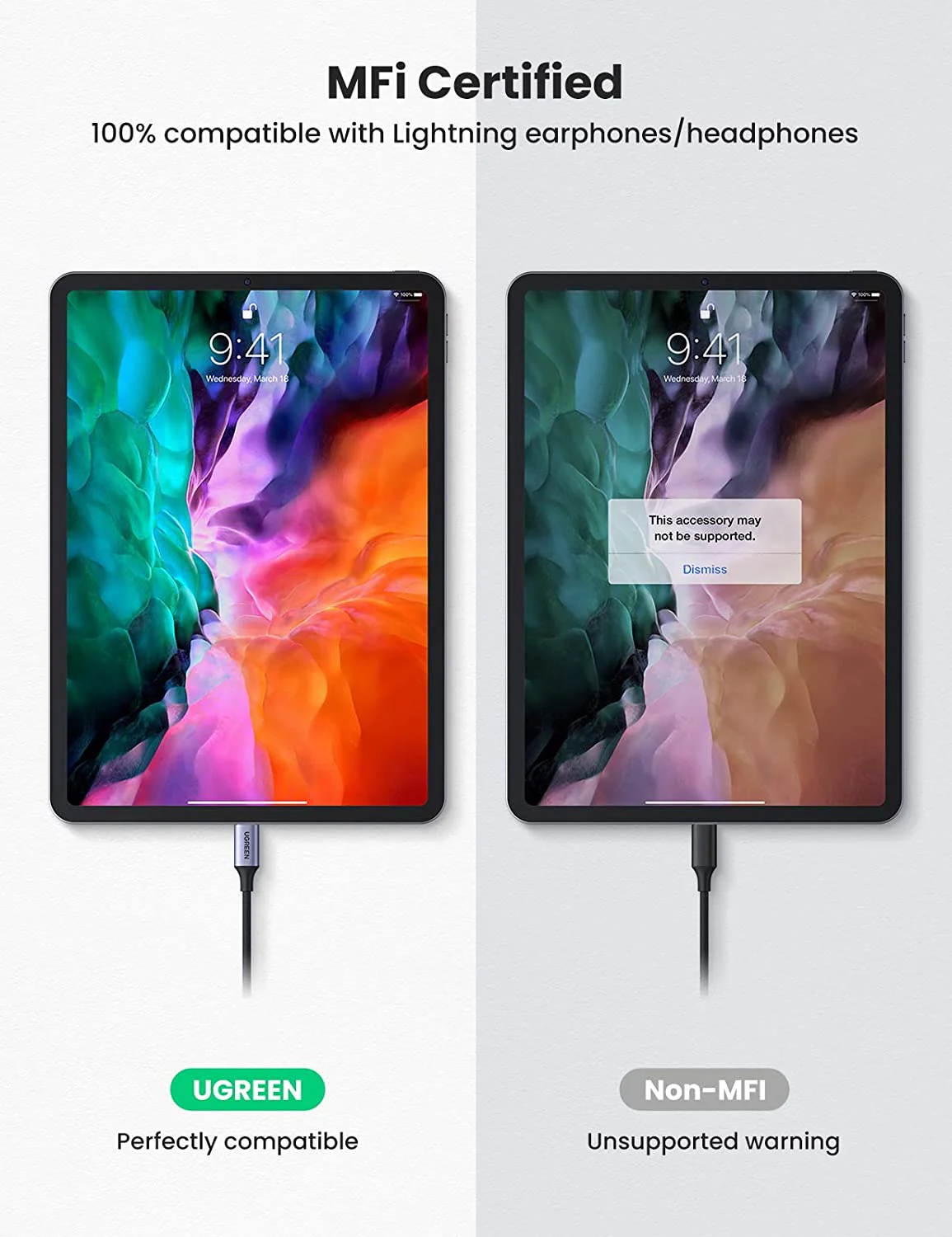 UGREEN USB C to Lightning Audio Adapter - Image 4