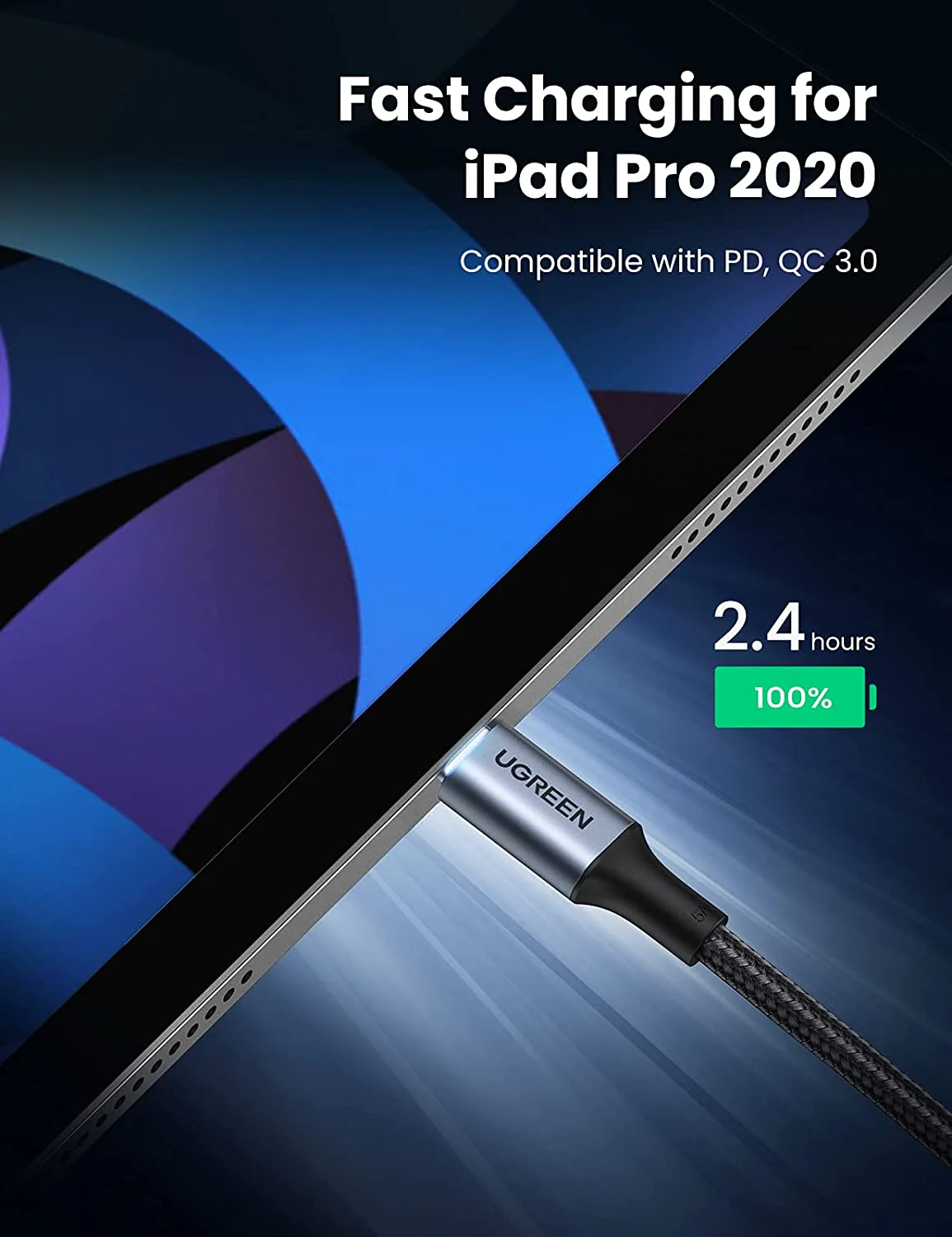 UGREEN USB C to USB C 100W Fast Cable 2 Pack - Image 3