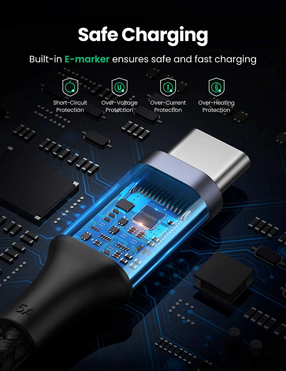 UGREEN USB C to USB C 100W Fast Cable 2 Pack - Image 4