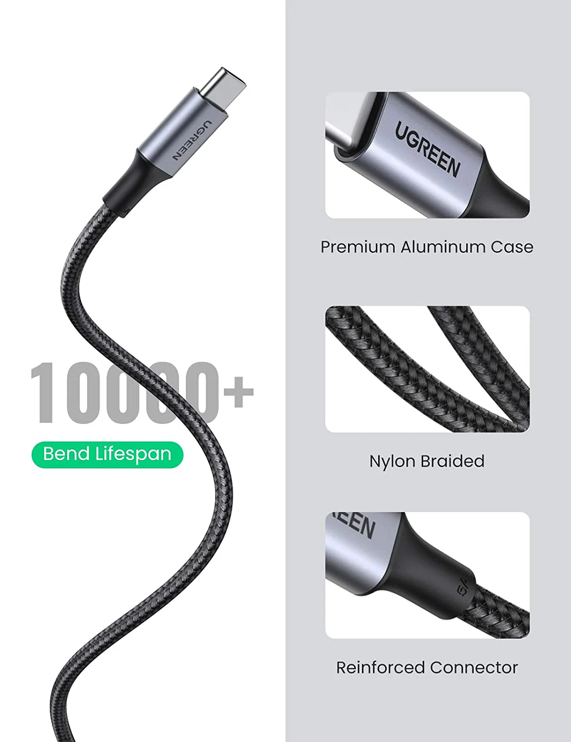 UGREEN USB C to USB C 100W Fast Cable 2 Pack - Image 5