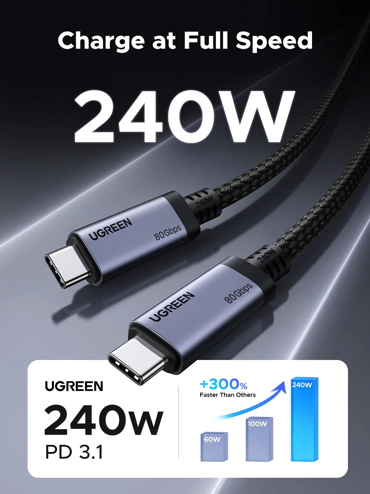 UGREEN USB4 Gen4 240W USB-C to USB-C Cable - Image 4
