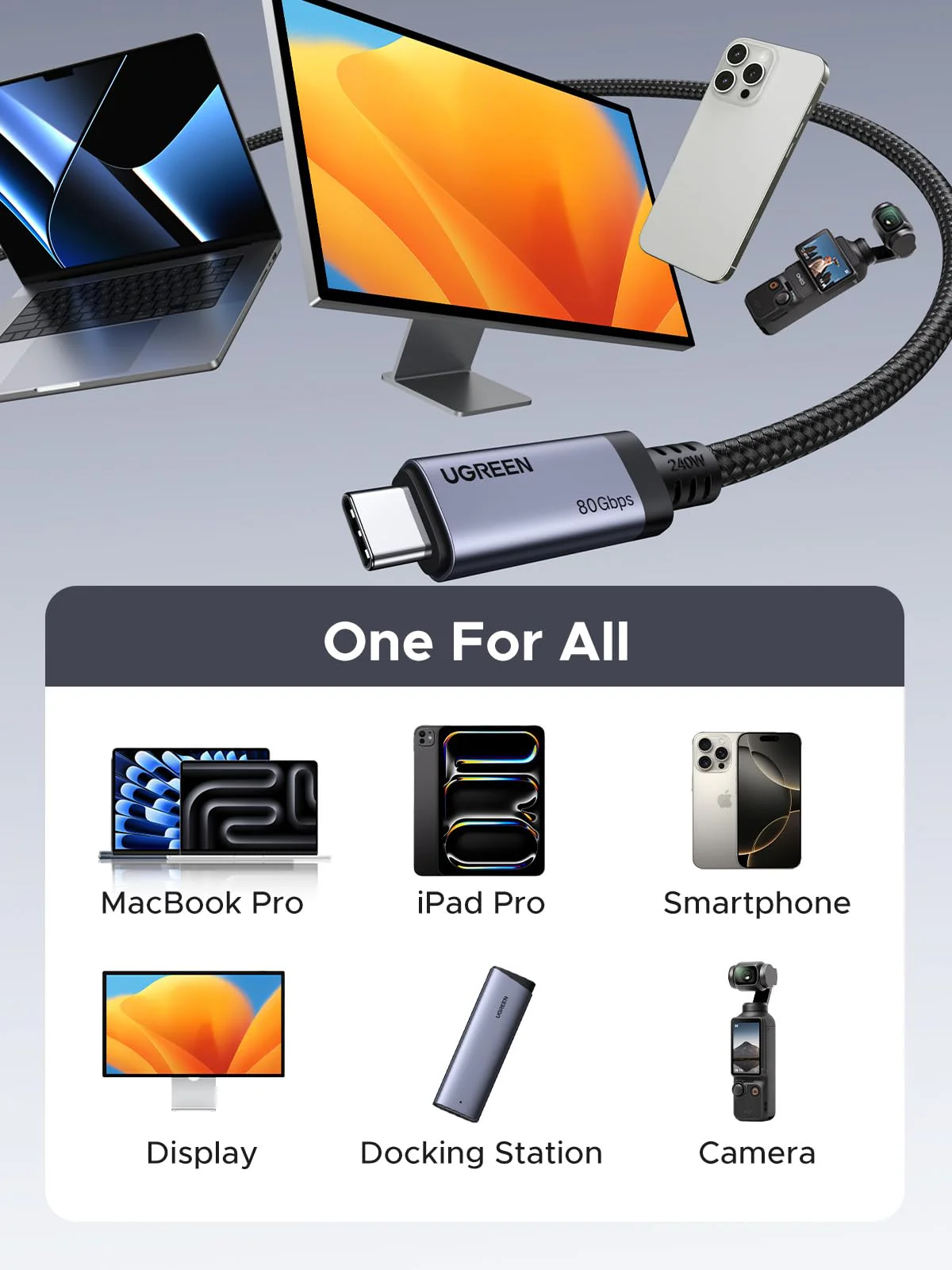 UGREEN USB4 Gen4 240W USB-C to USB-C Cable - Image 7