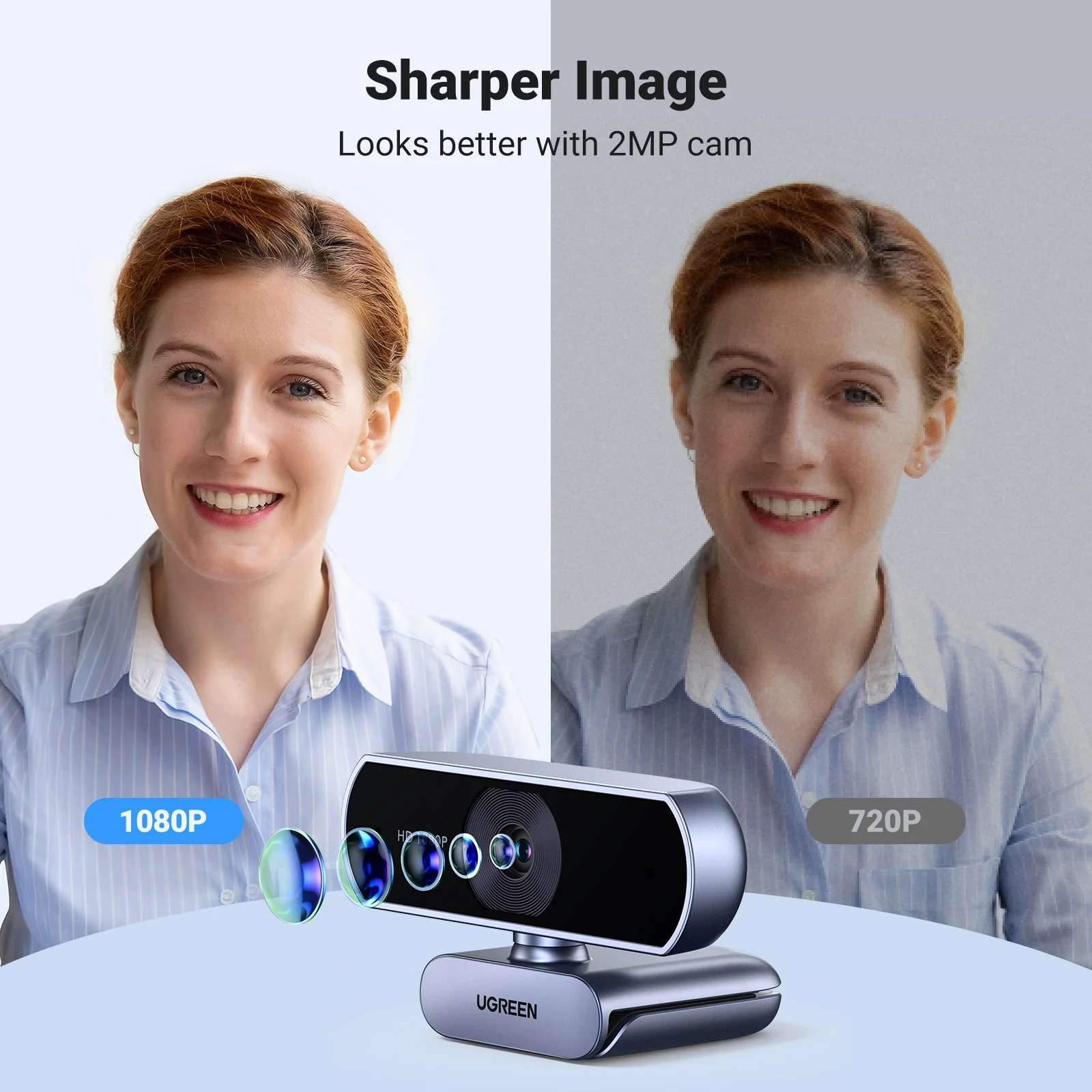 UGREEN Webcam, 1080P@30FPS Web Camera with 2 Noise Canceling Microphones, Plug and Play, Auto Light Correction, 85° View USB Video Webcam - Image 3