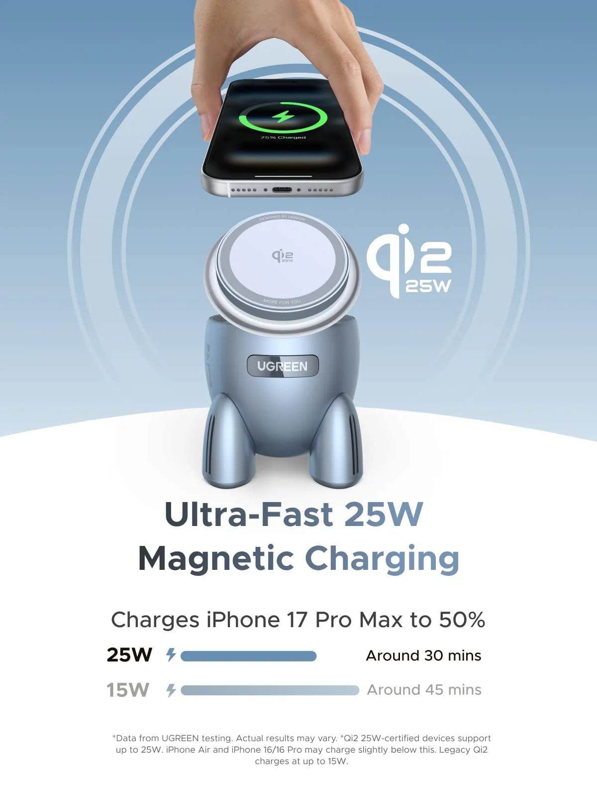 UGREEN Uno 2-in-1 Magnetic Power Bank (30W, MagSafe-compatible) - Image 3
