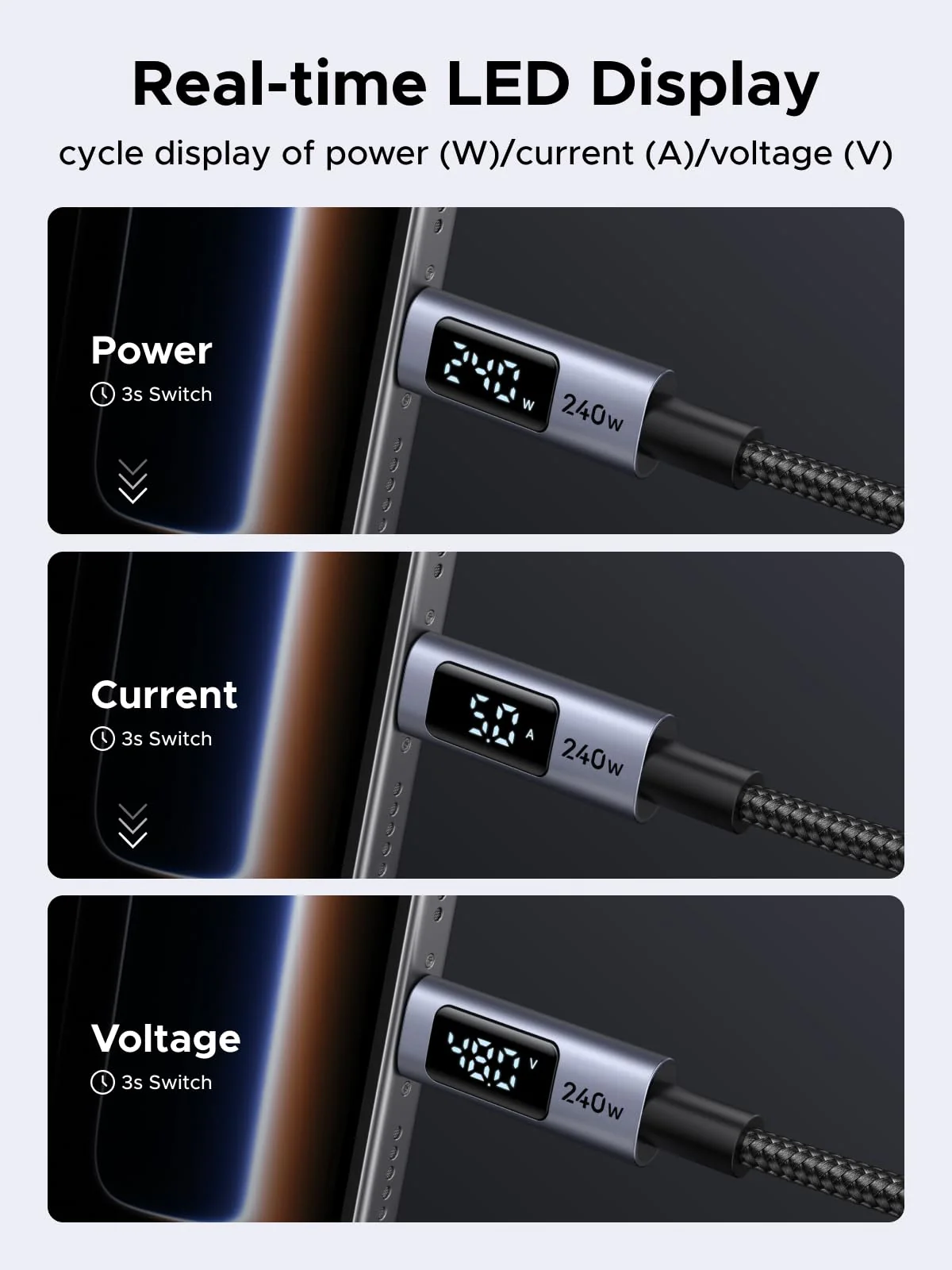 UGREEN USB-C Cable (240W, Digital Display, 480Mbps) - Image 3