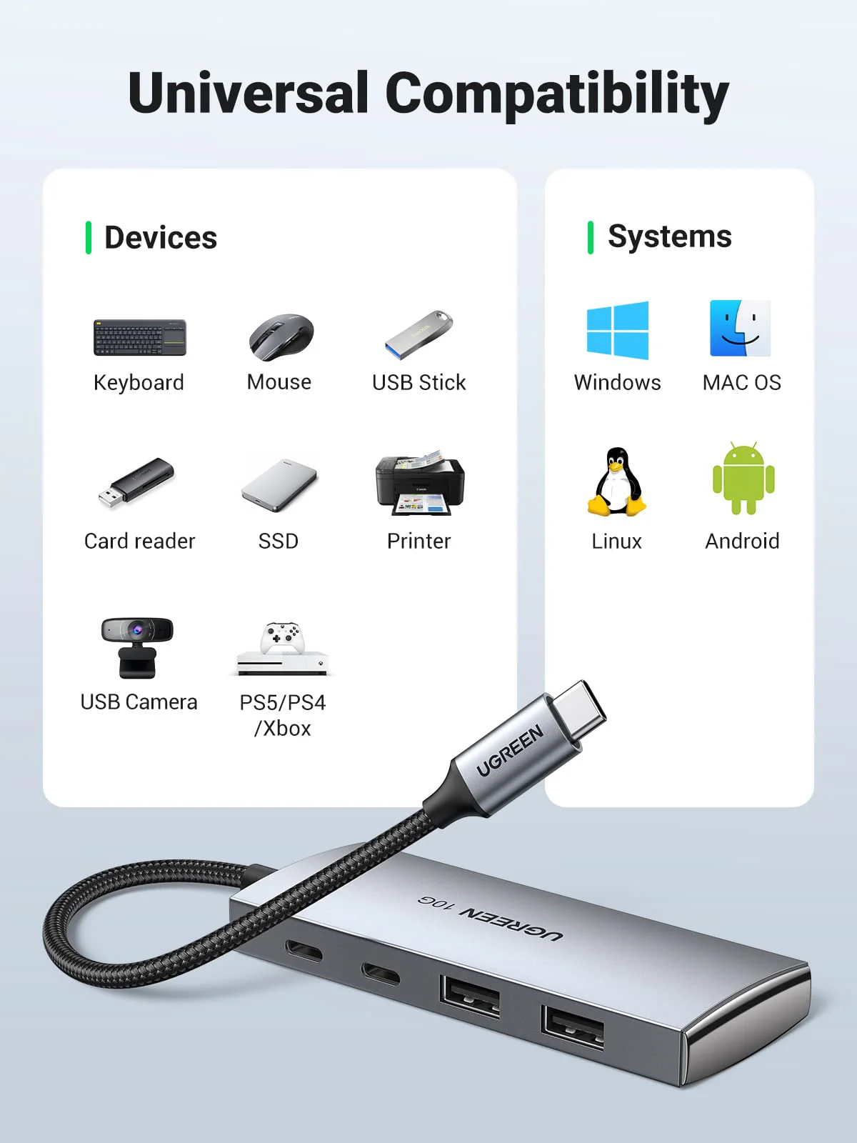 UGREEN USB-C Hub 4-Port USB 3.2 10Gbps Data Hub with 2 USB-C & 2 USB-A - Image 5